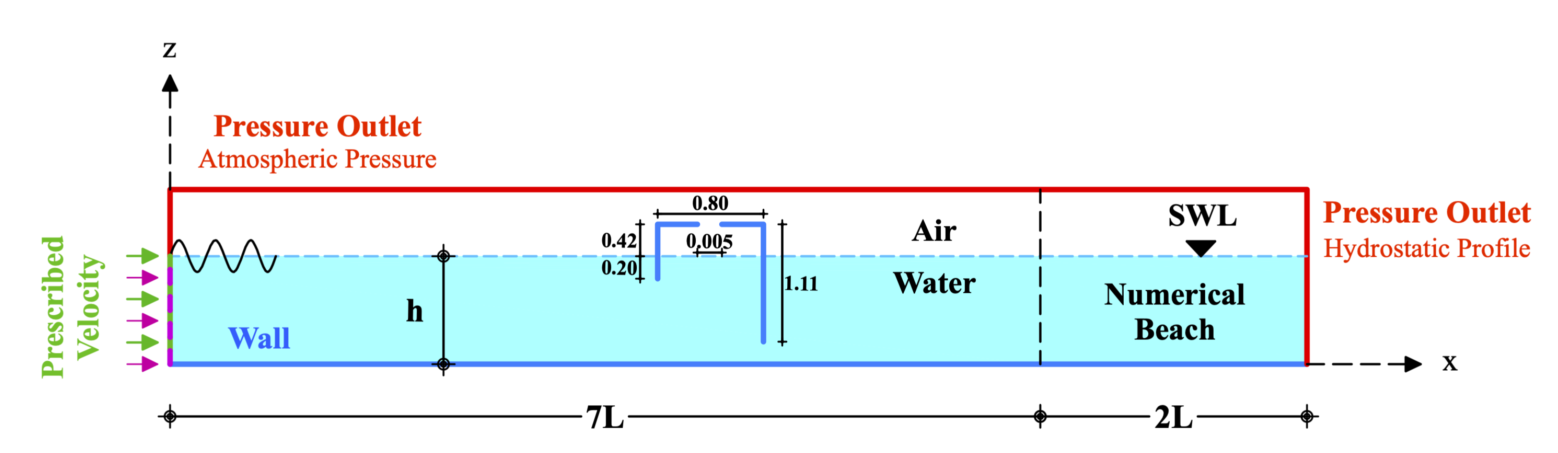 Jmse 09 00896 g007 Jmse 09 00896 g007