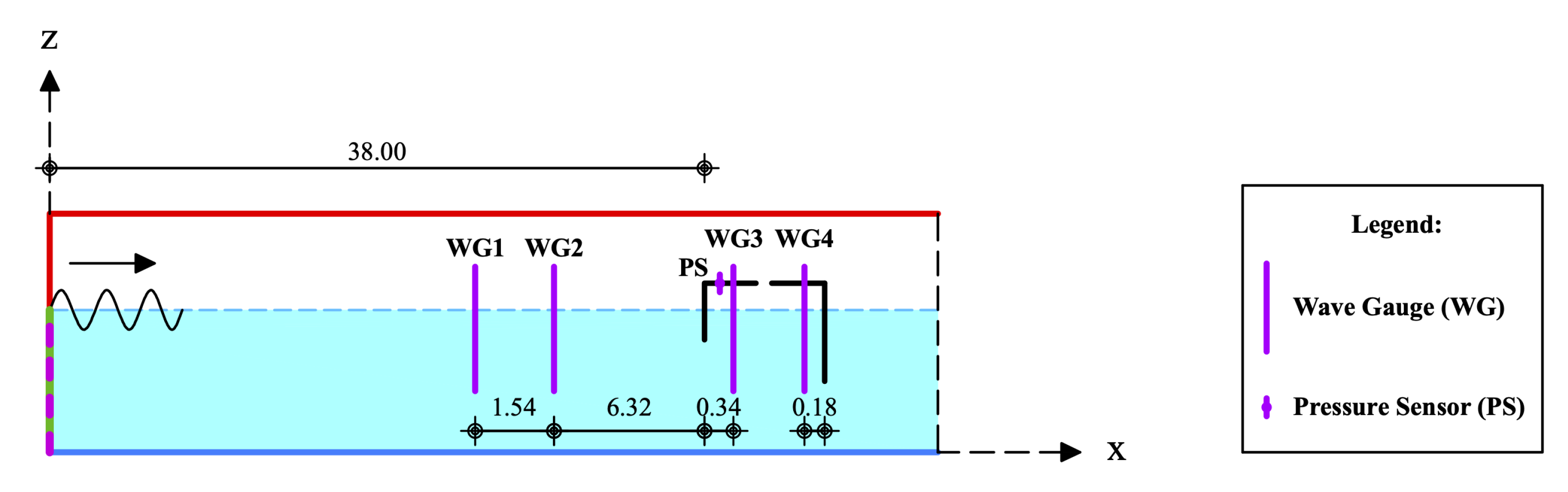 Jmse 09 00896 g009 Jmse 09 00896 g009