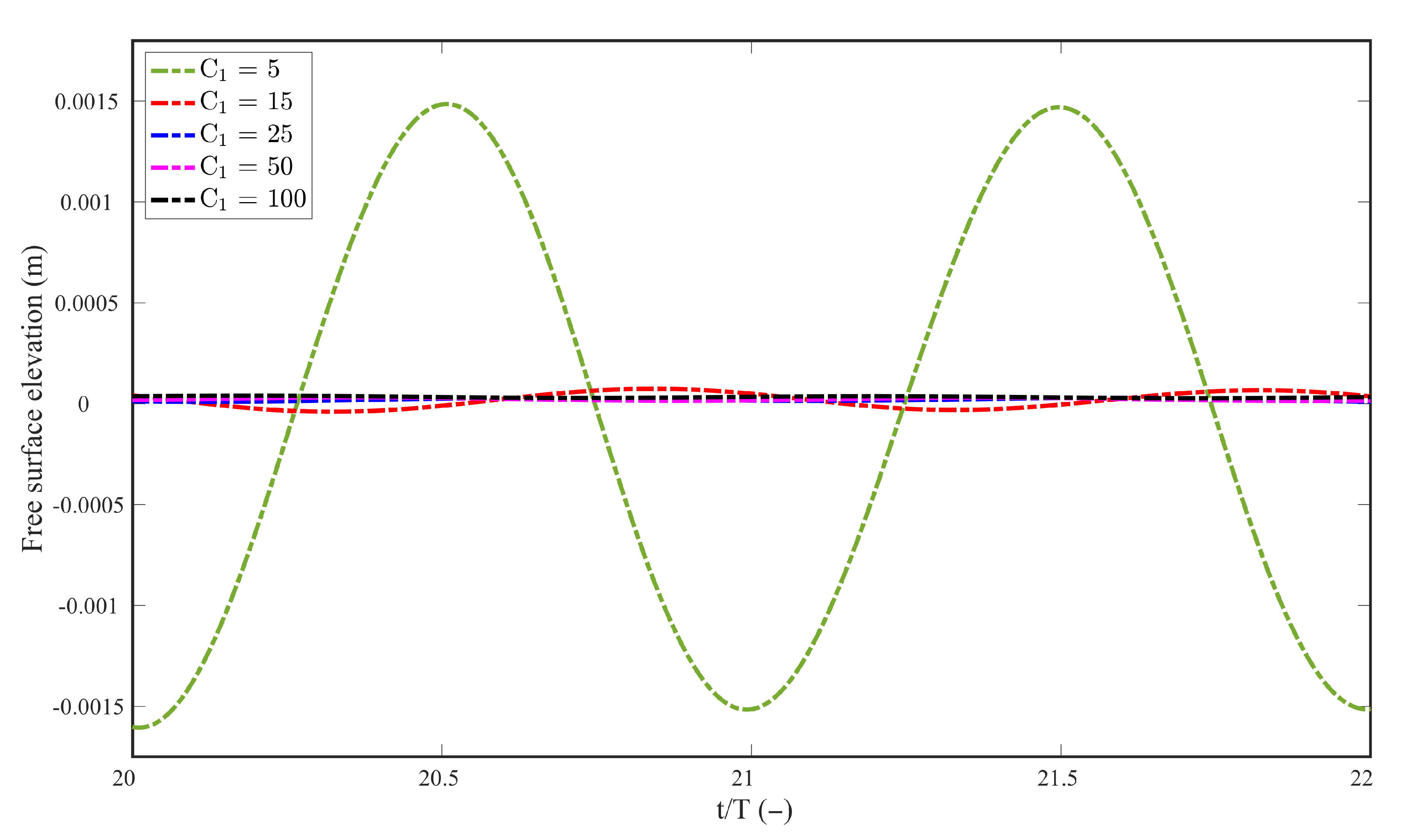 Jmse 09 00896 g011 Jmse 09 00896 g011
