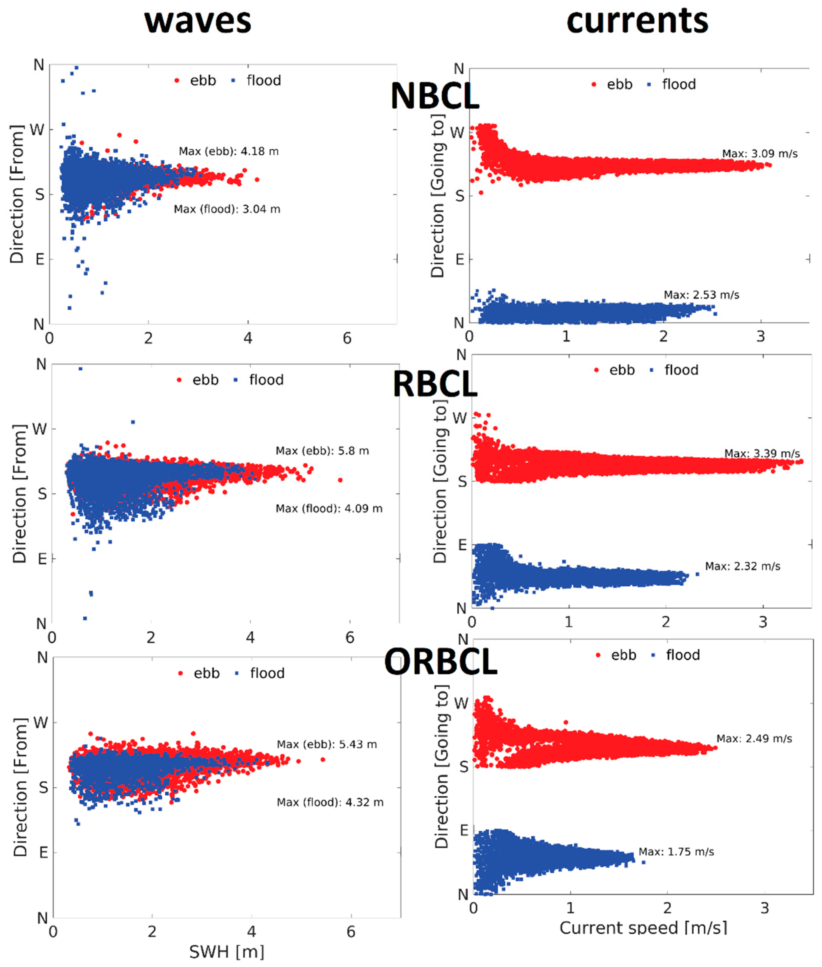 Jmse 09 00898 g004 550