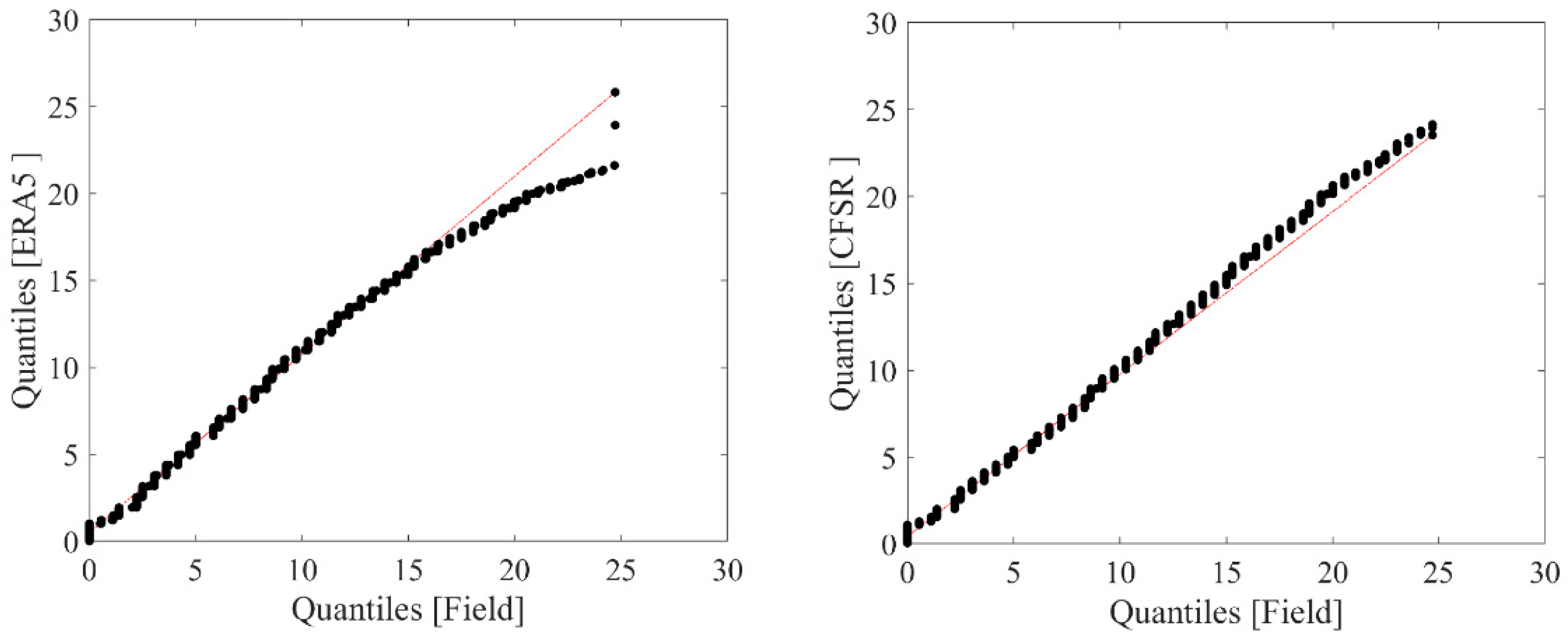 Jmse 09 00898 g005 550