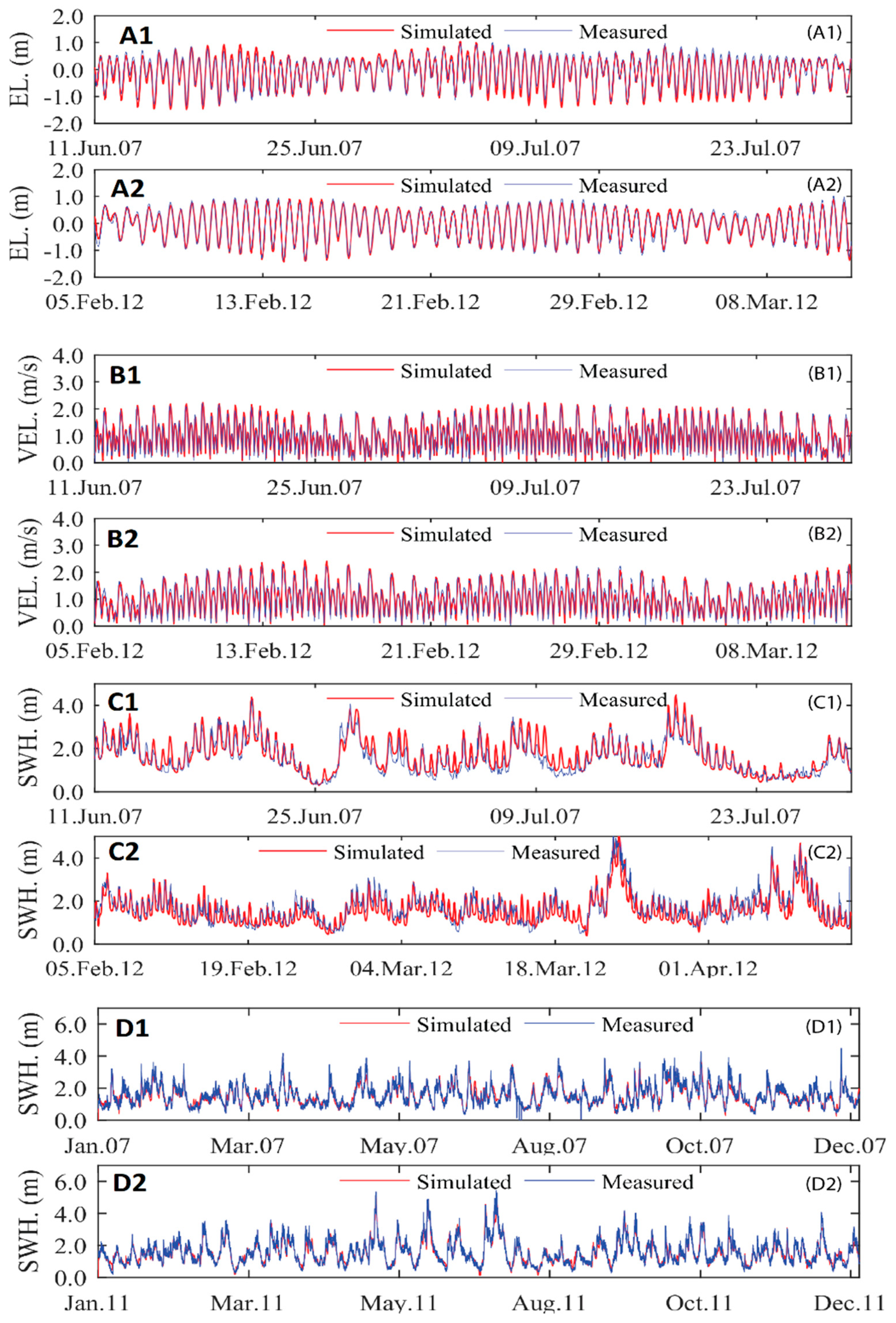 Jmse 09 00898 g007 550