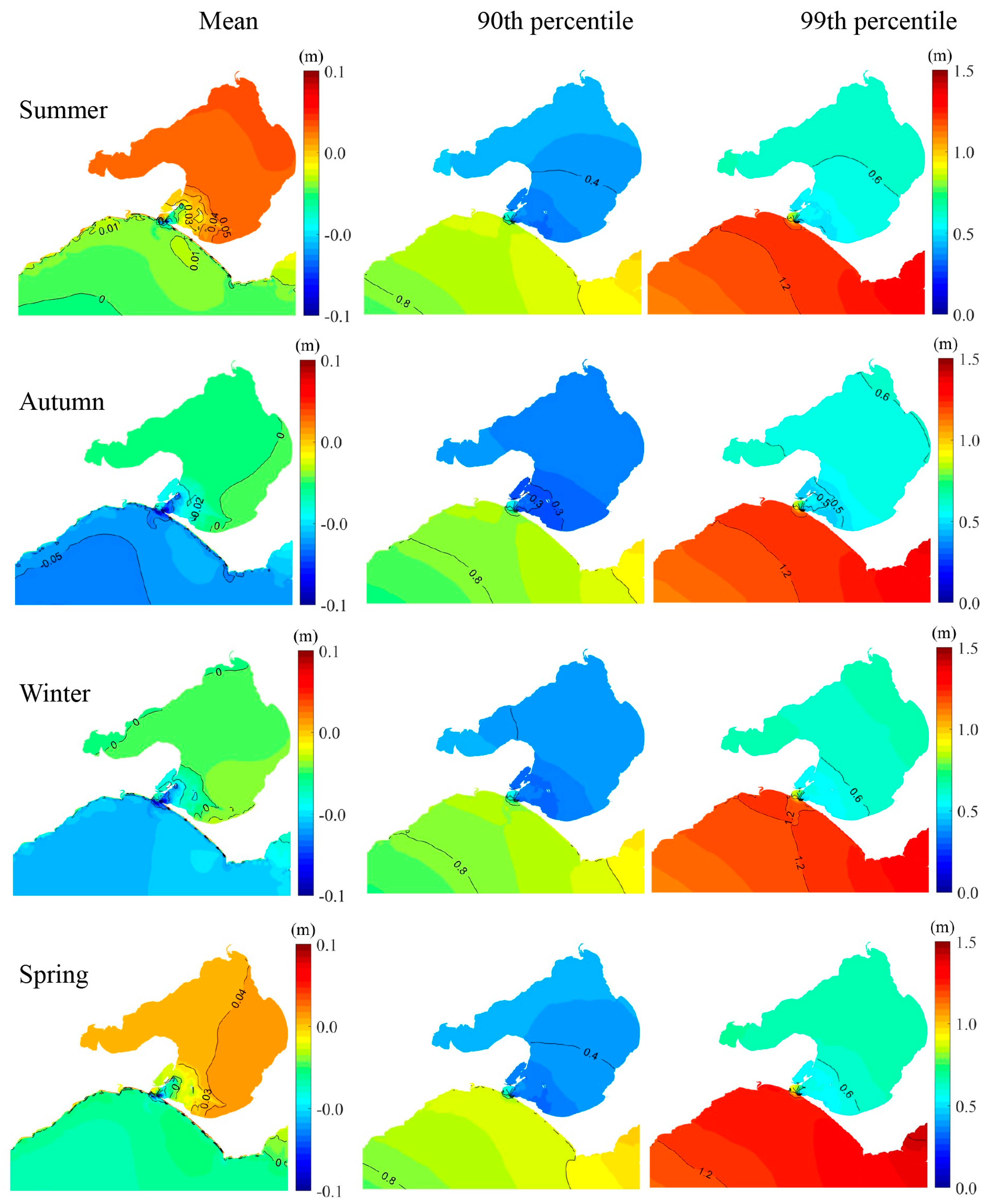 Jmse 09 00898 g008 550