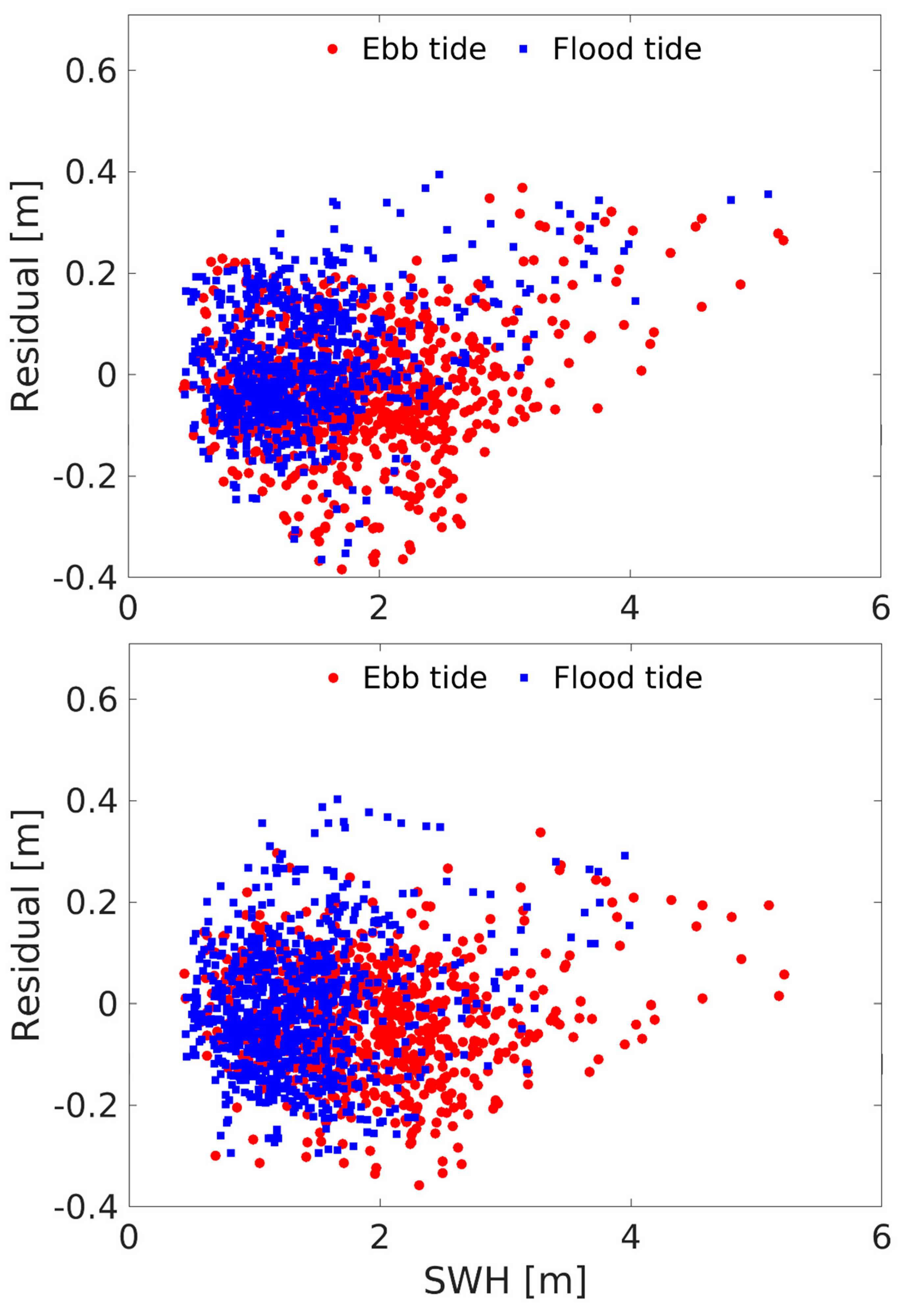 Jmse 09 00898 g0a2 550