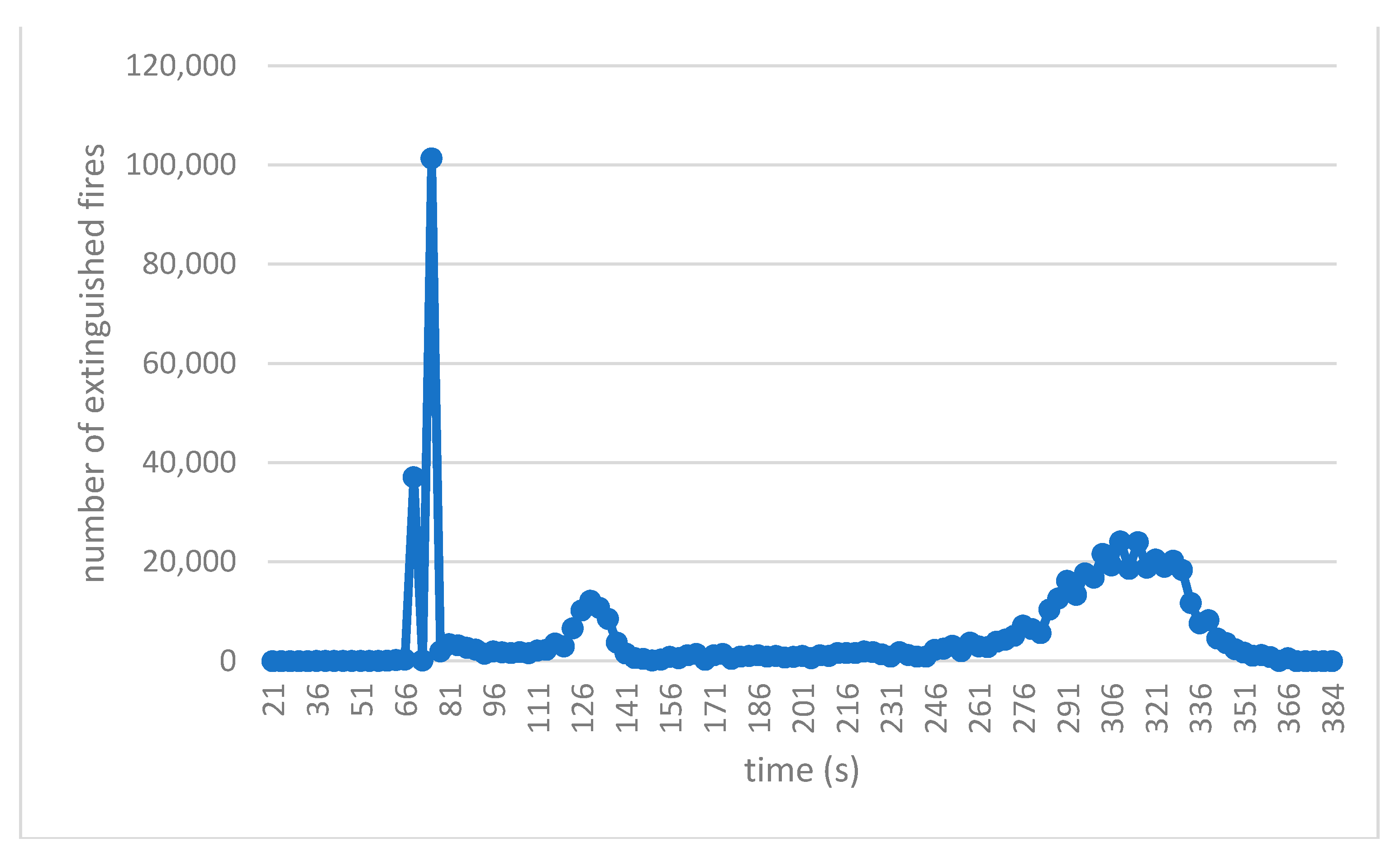 Jmse 09 00902 g005 550