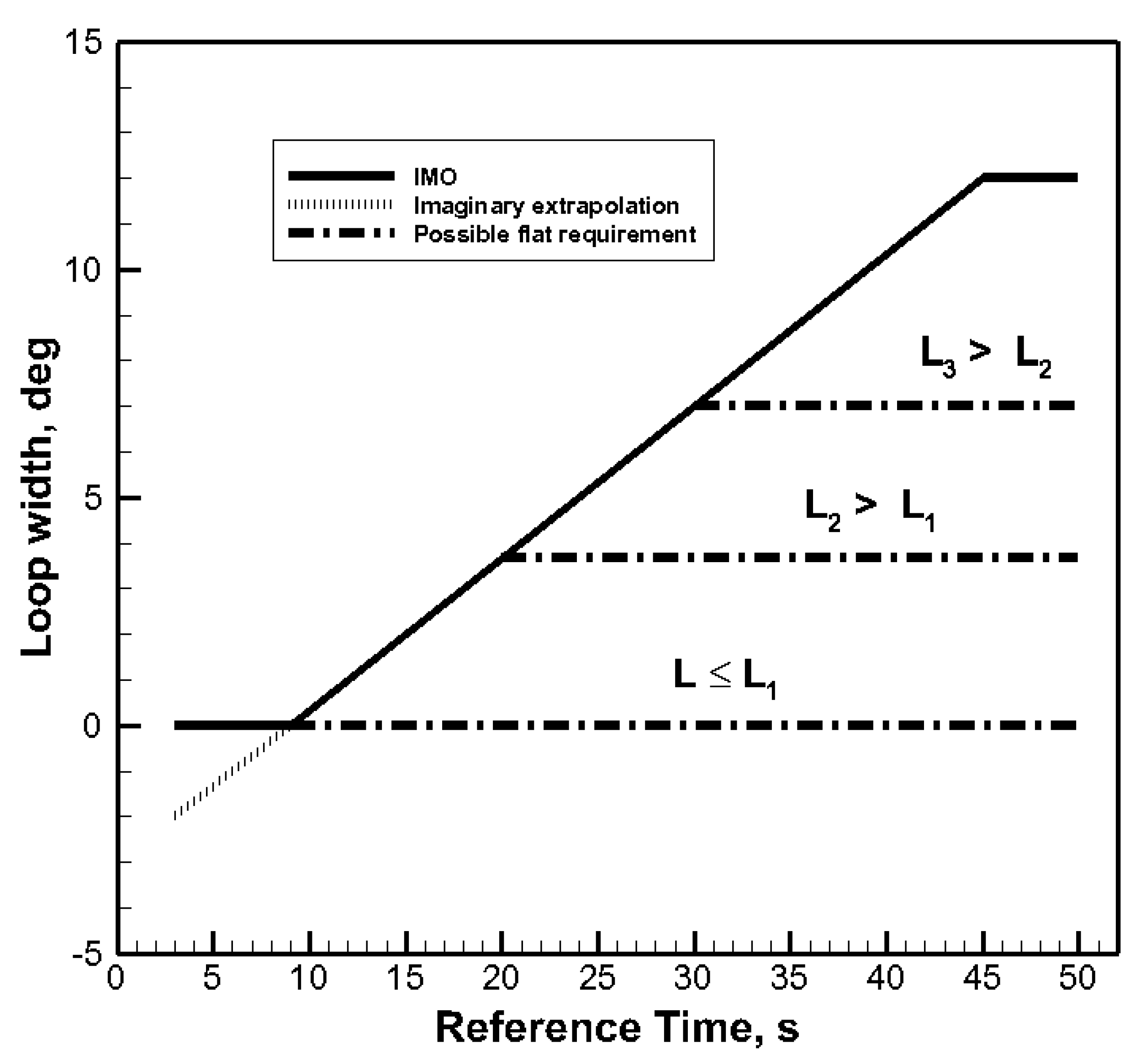 Jmse 09 00904 g001 Jmse 09 00904 g001