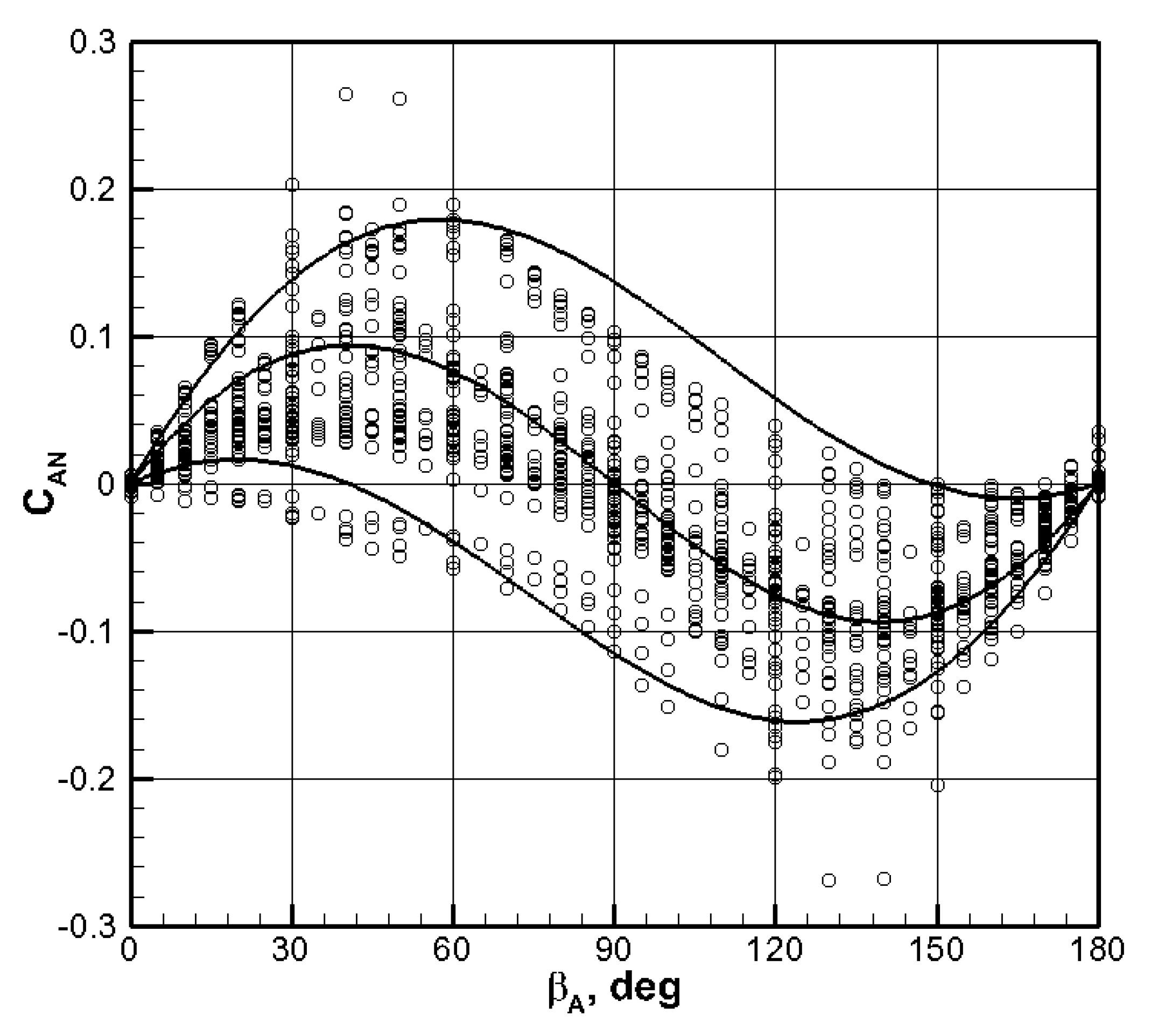 Jmse 09 00904 g007 Jmse 09 00904 g007