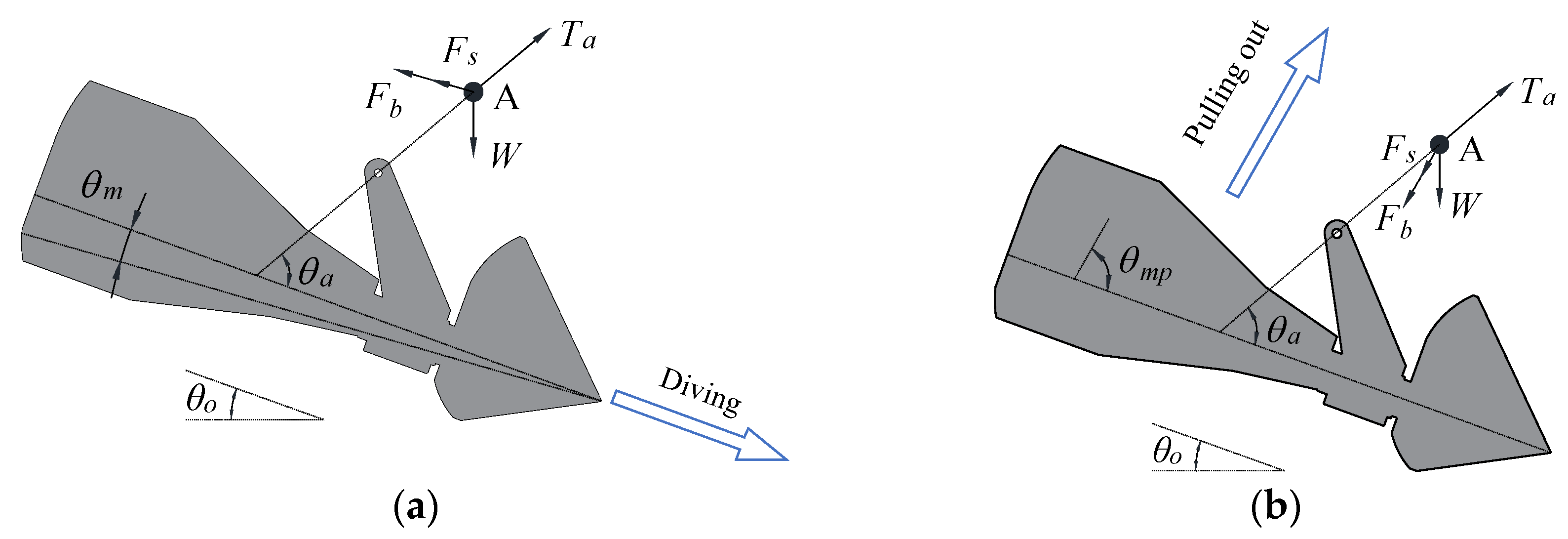 Jmse 09 00913 g004a 550