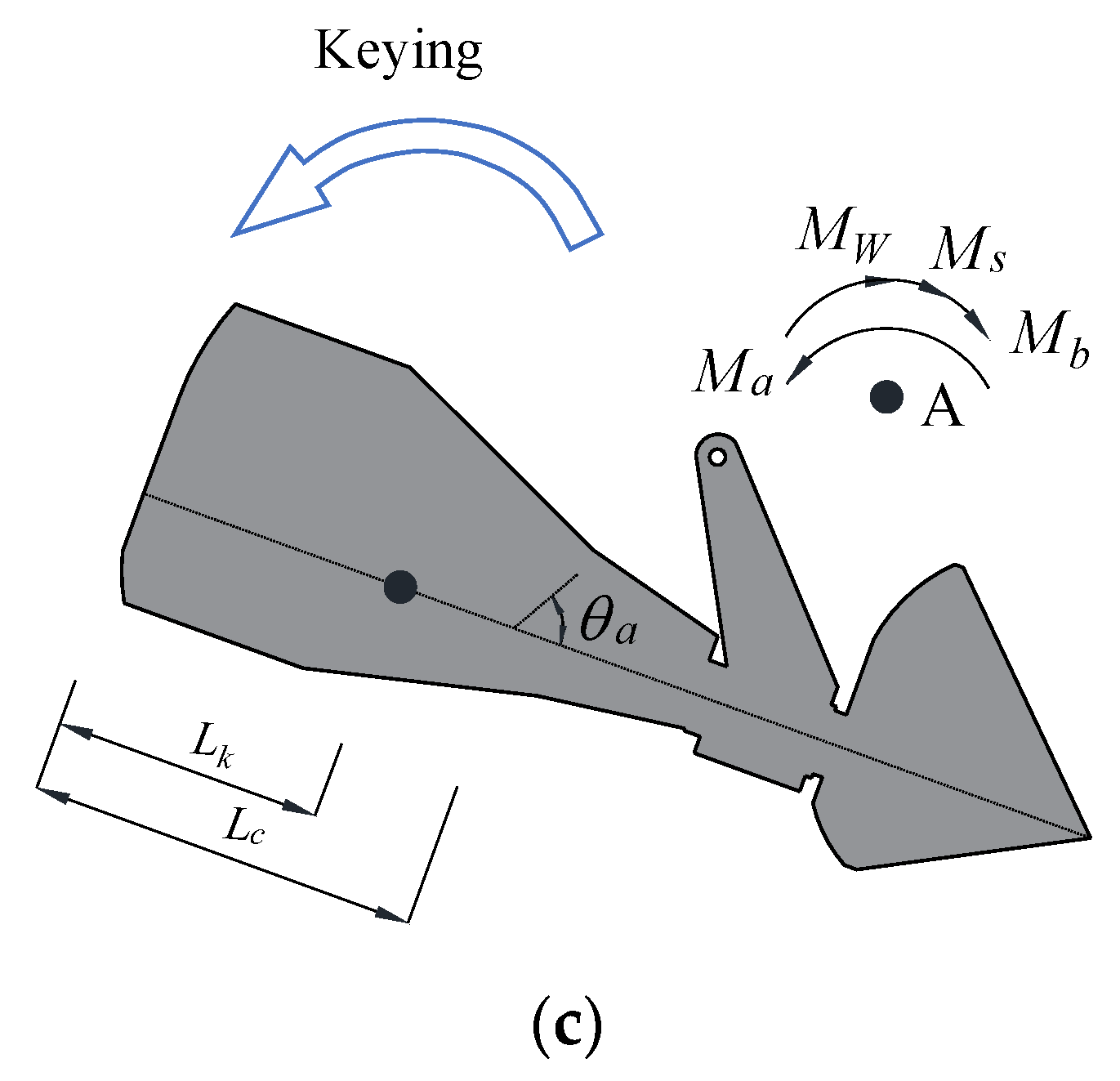 Jmse 09 00913 g004b 550