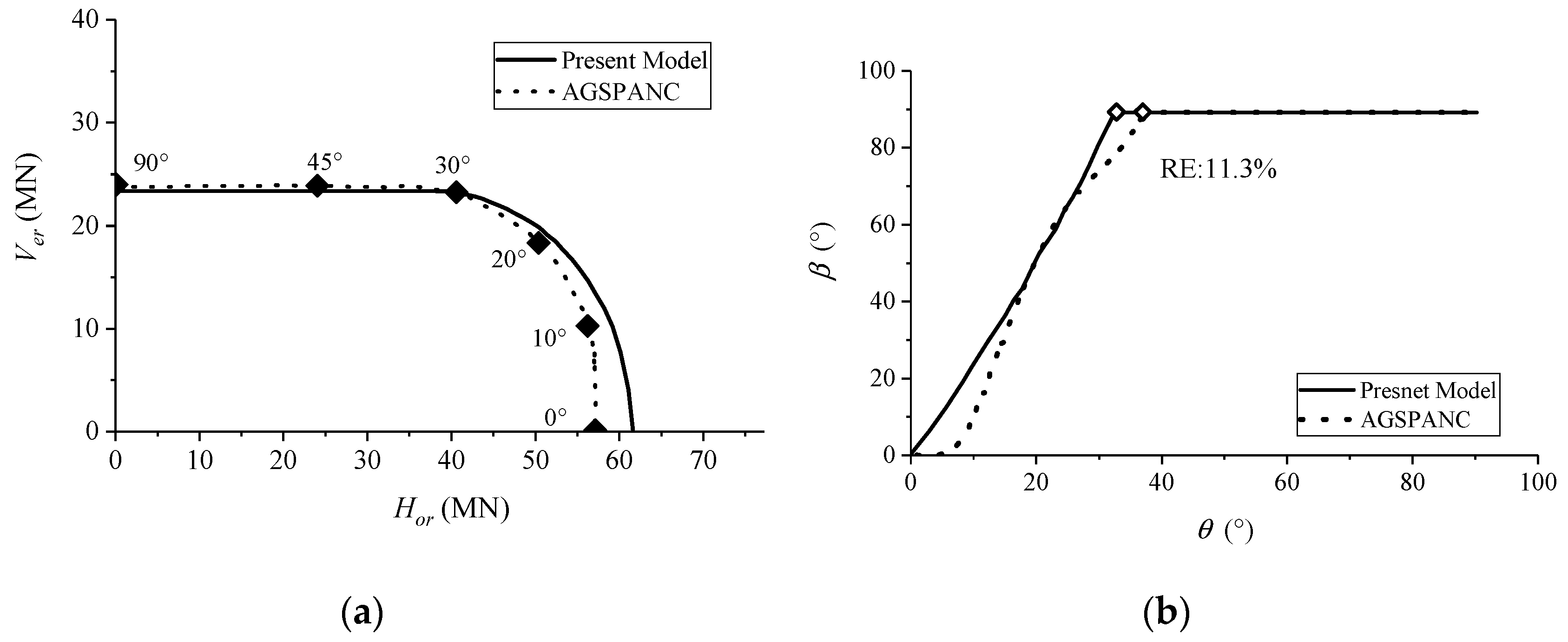 Jmse 09 00913 g007 550