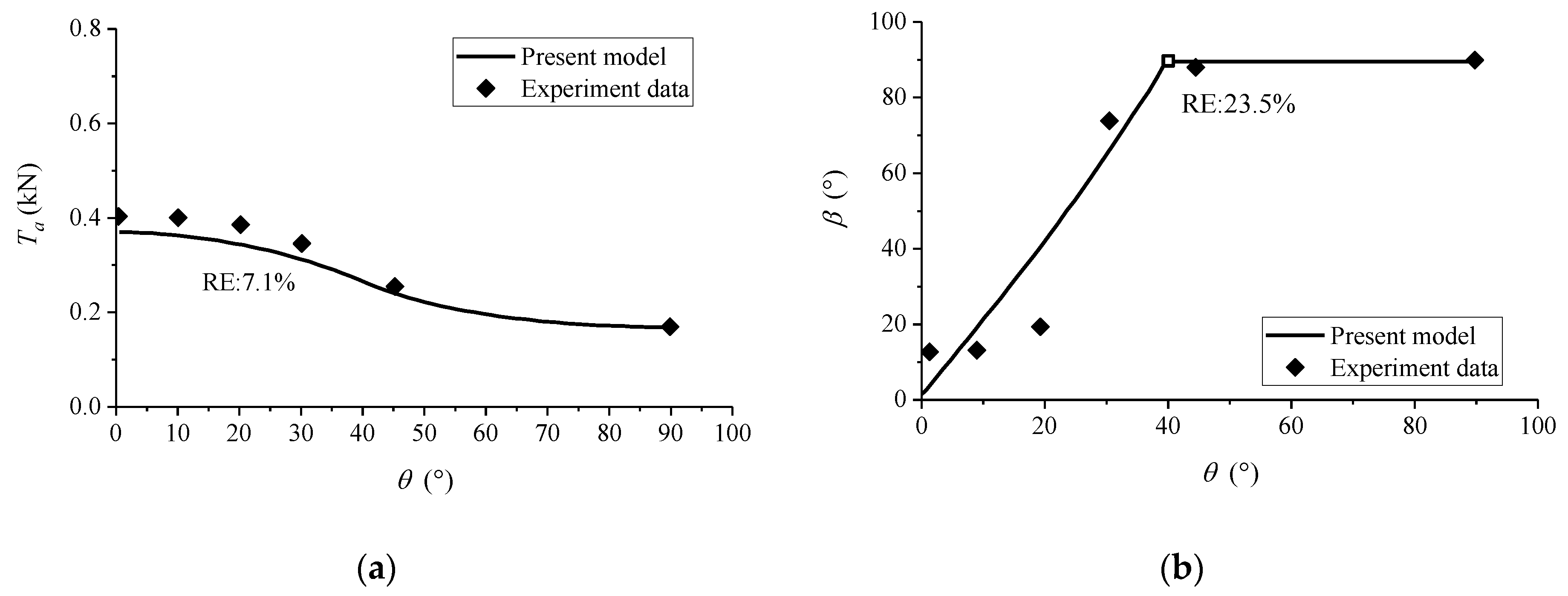 Jmse 09 00913 g008 550