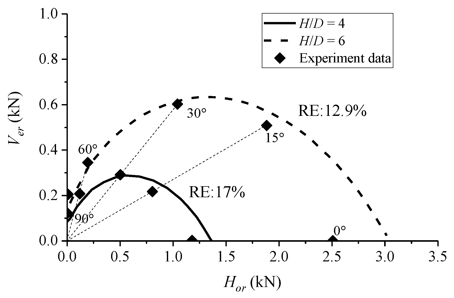 Jmse 09 00913 g009 550