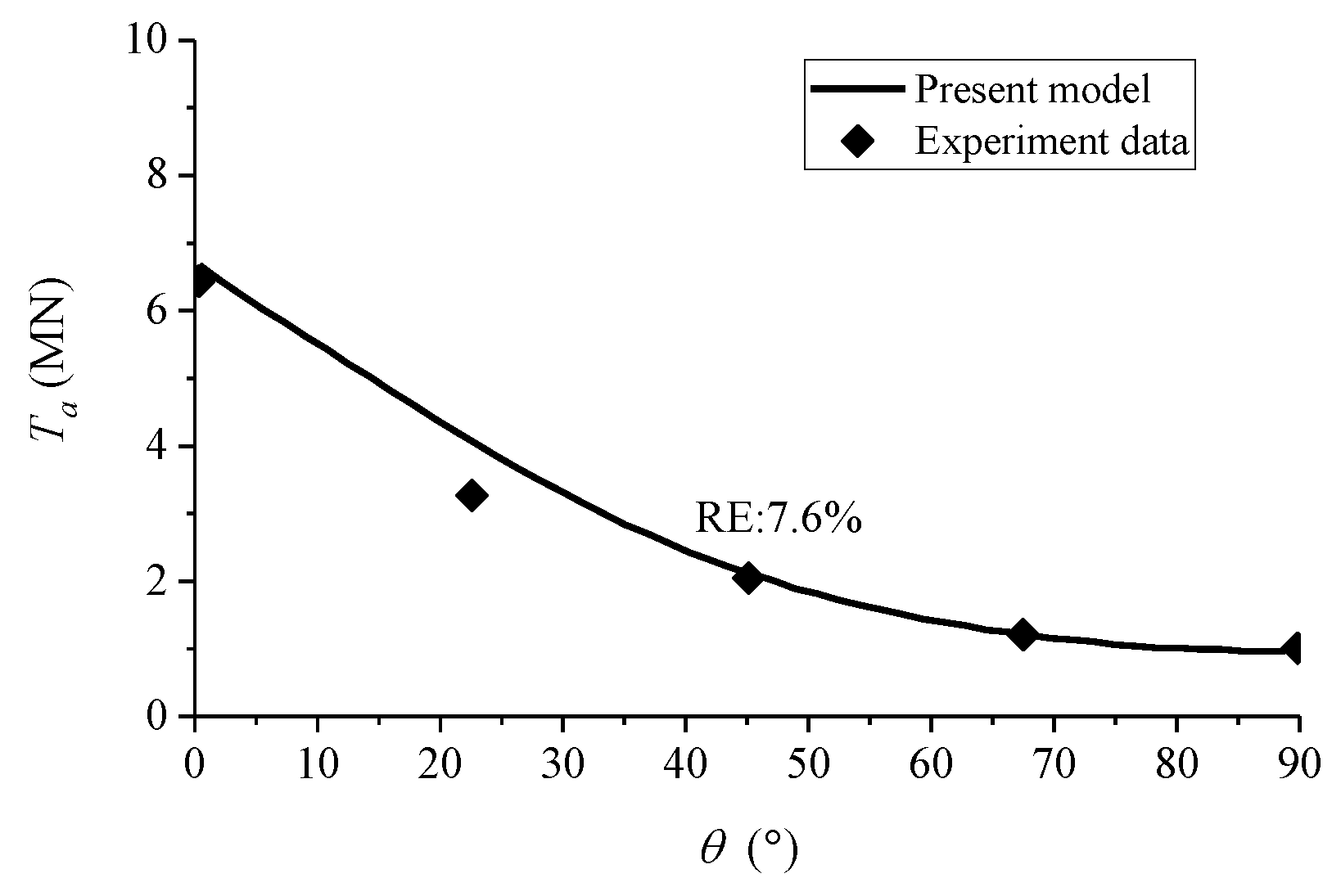 Jmse 09 00913 g010 550