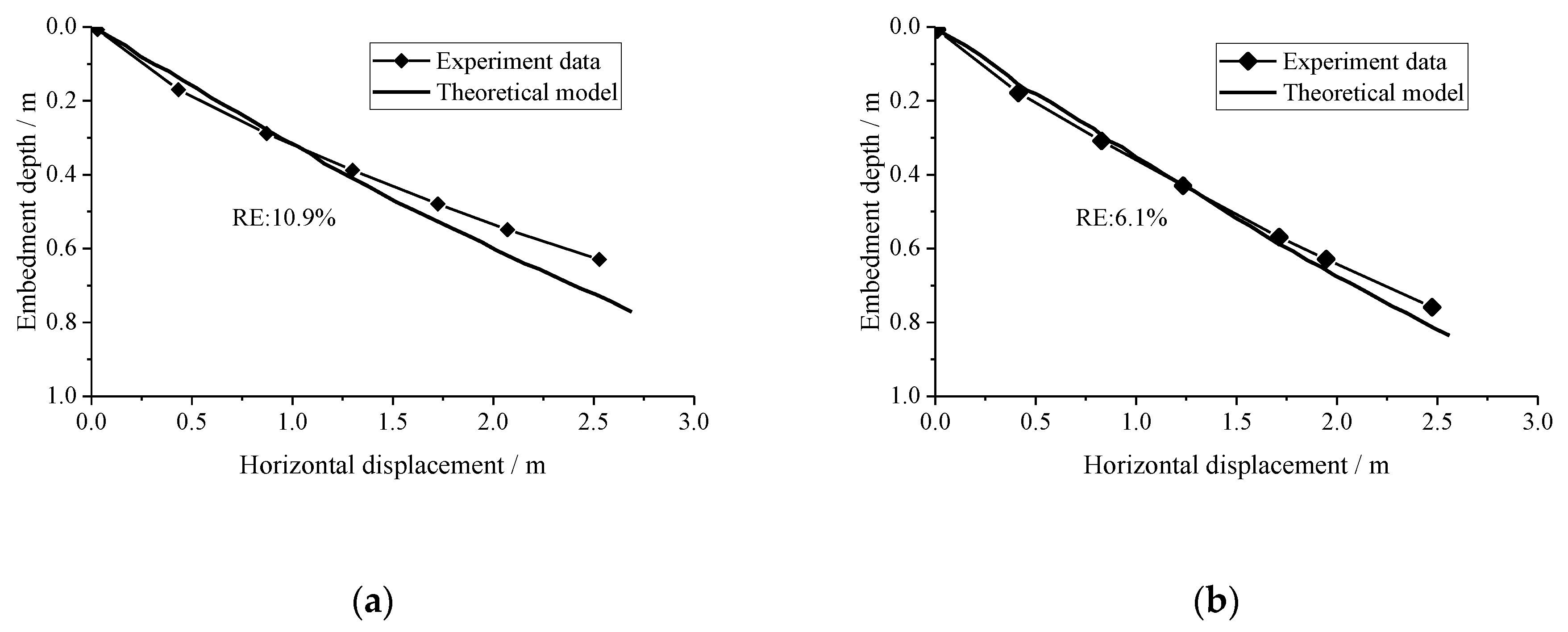 Jmse 09 00913 g012a 550