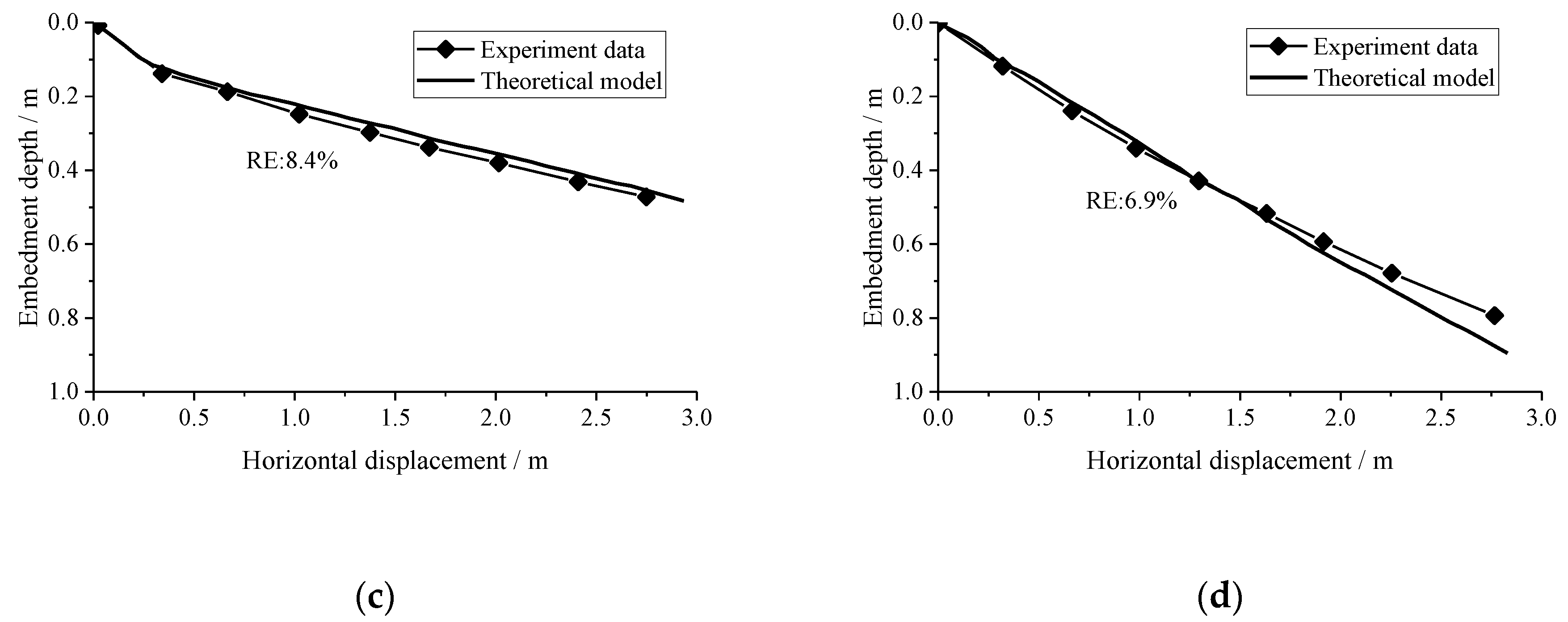 Jmse 09 00913 g012b 550