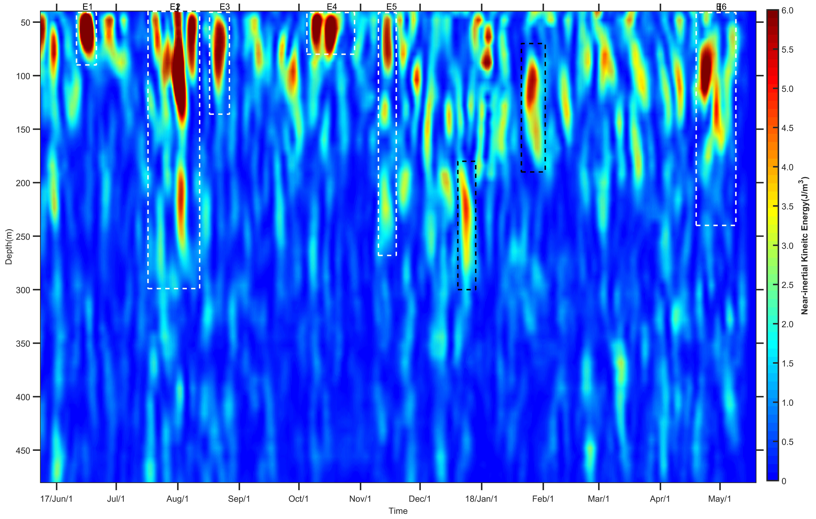 Jmse 09 00916 g002 Jmse 09 00916 g002