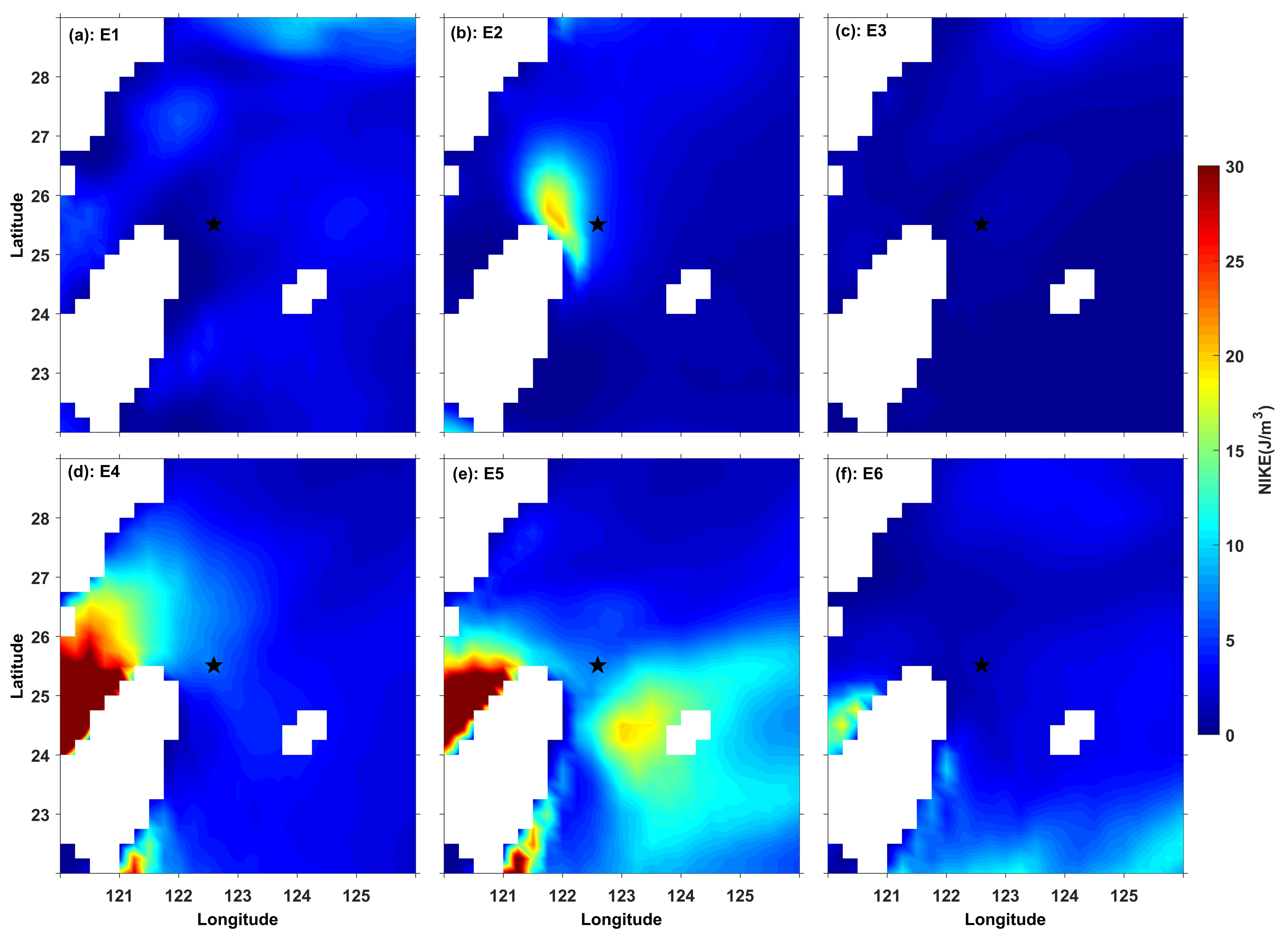 Jmse 09 00916 g007 Jmse 09 00916 g007