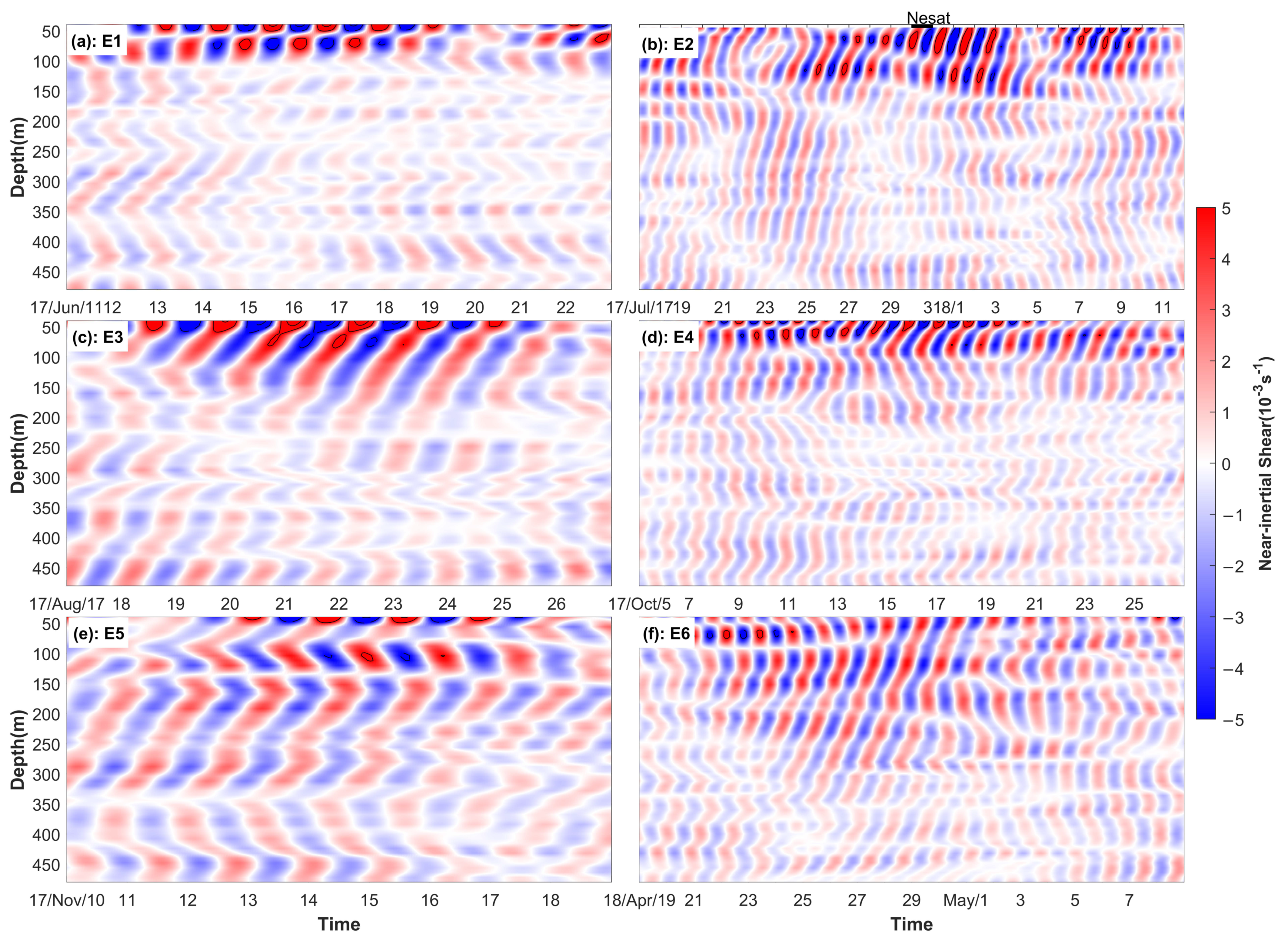 Jmse 09 00916 g010 Jmse 09 00916 g010