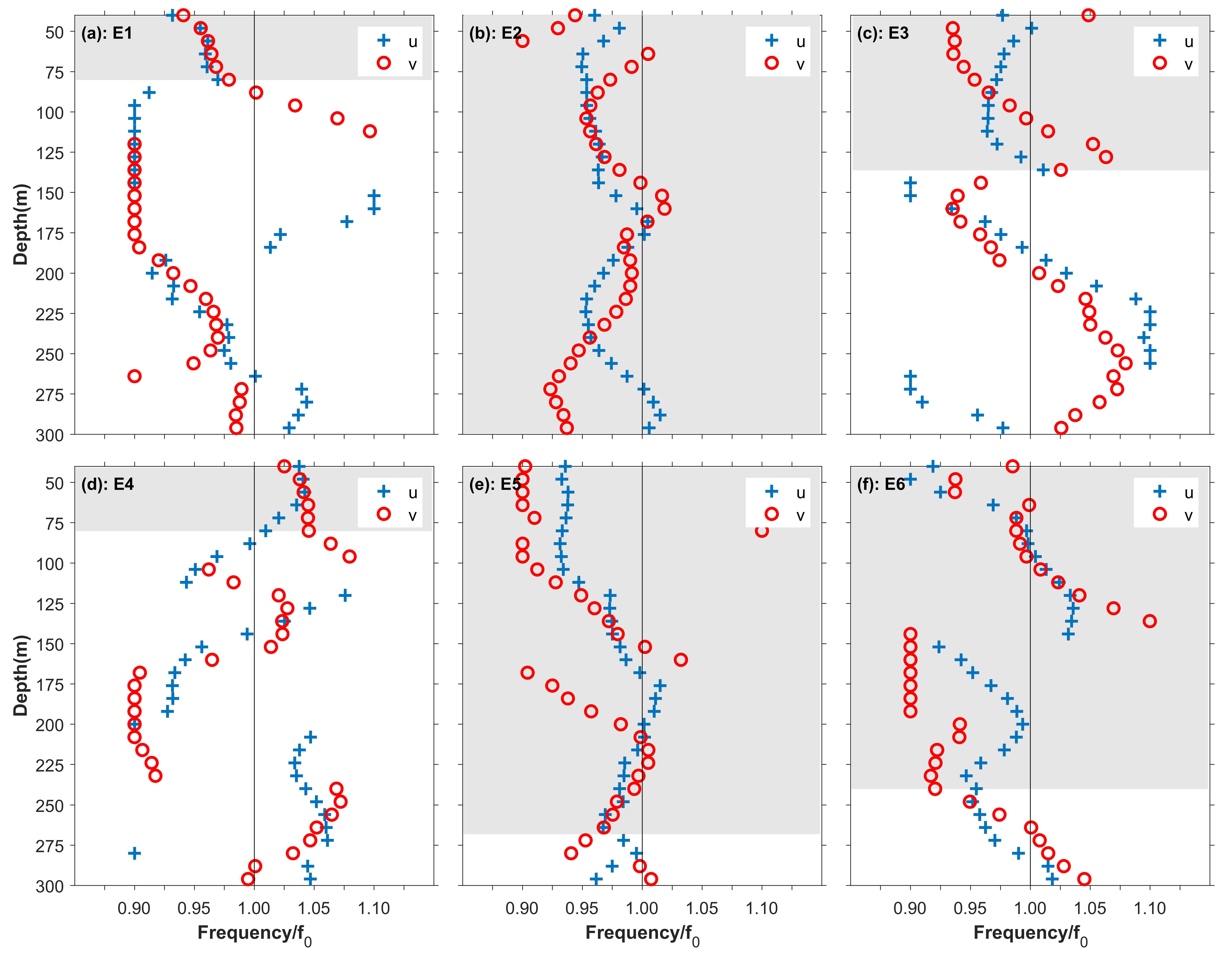 Jmse 09 00916 g011 Jmse 09 00916 g011