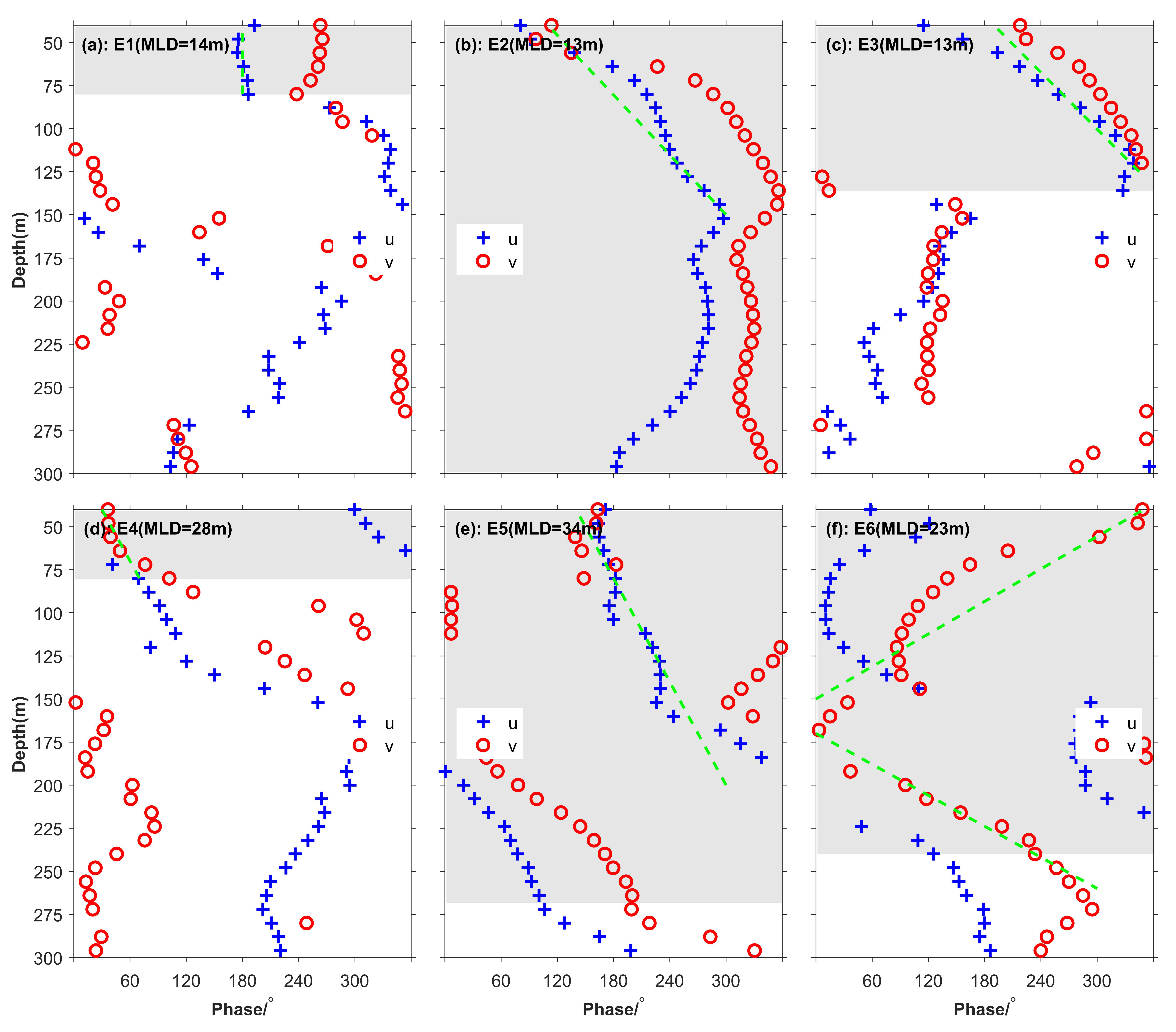 Jmse 09 00916 g012 Jmse 09 00916 g012