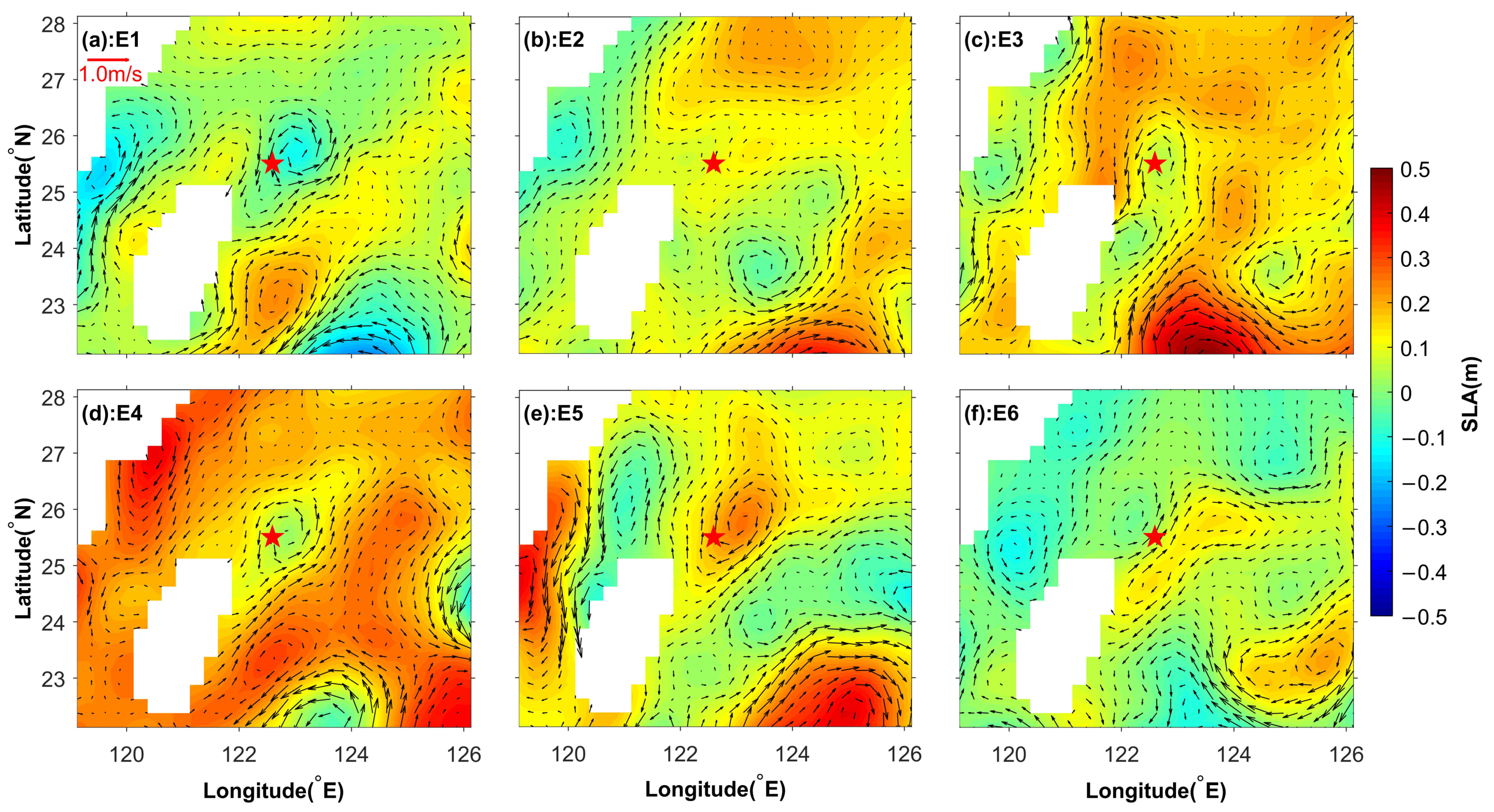 Jmse 09 00916 g014 Jmse 09 00916 g014