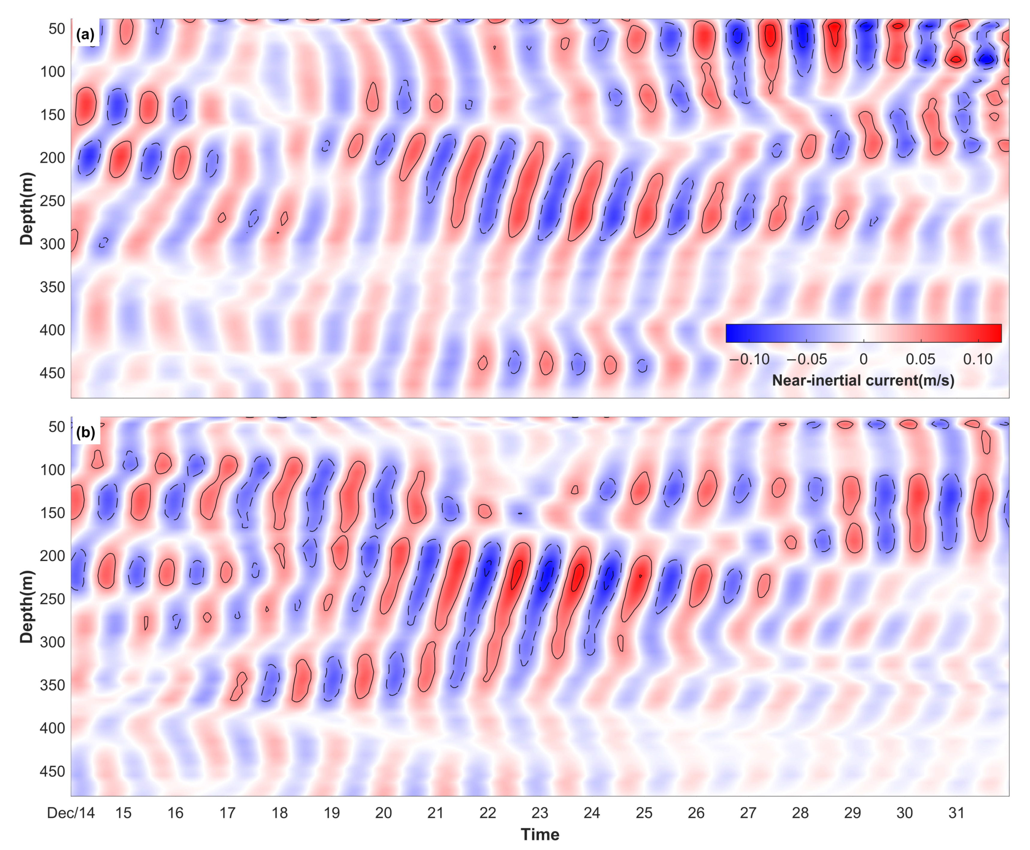 Jmse 09 00916 g016 Jmse 09 00916 g016