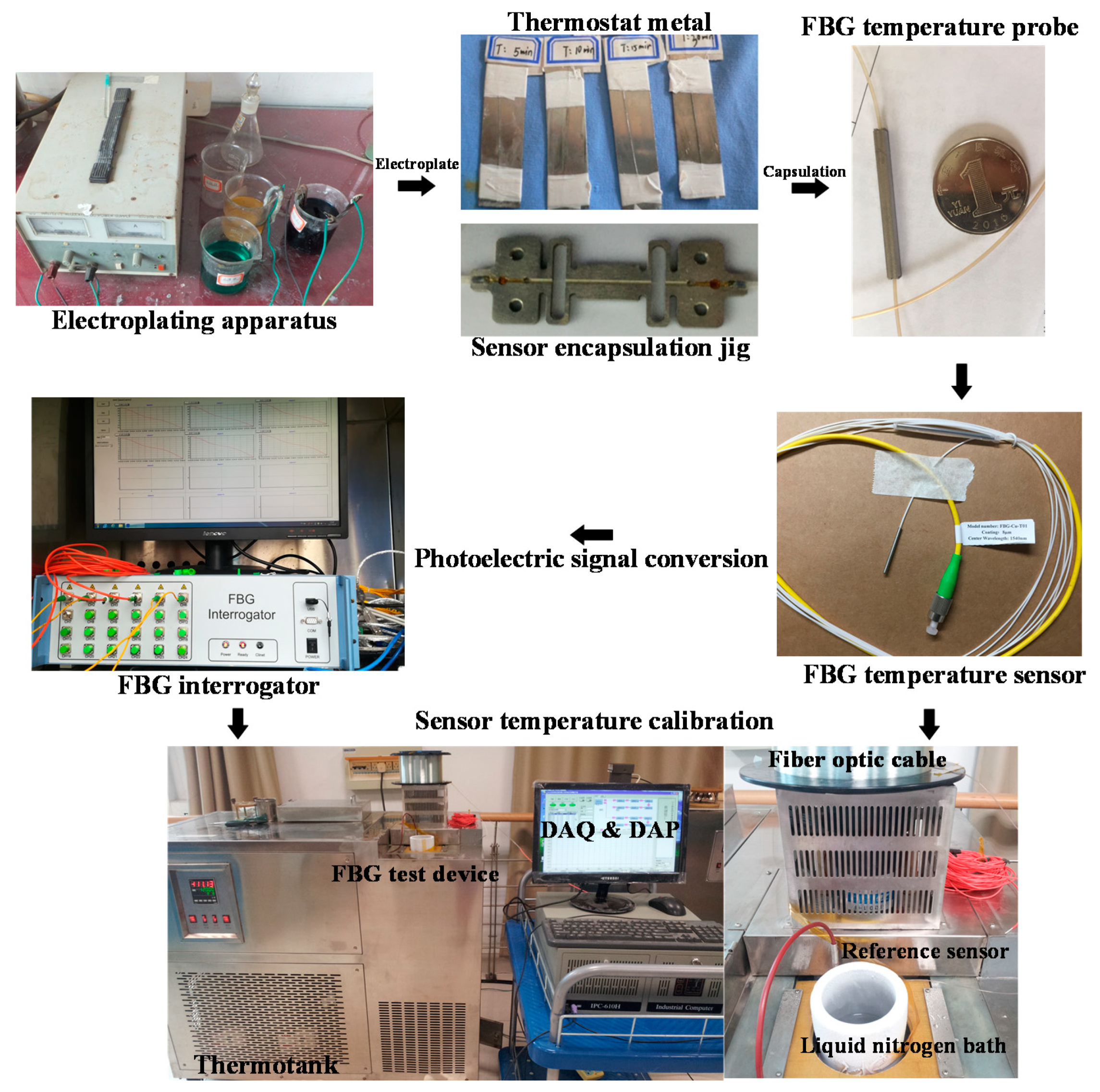 Jmse 09 00917 g002 Jmse 09 00917 g002