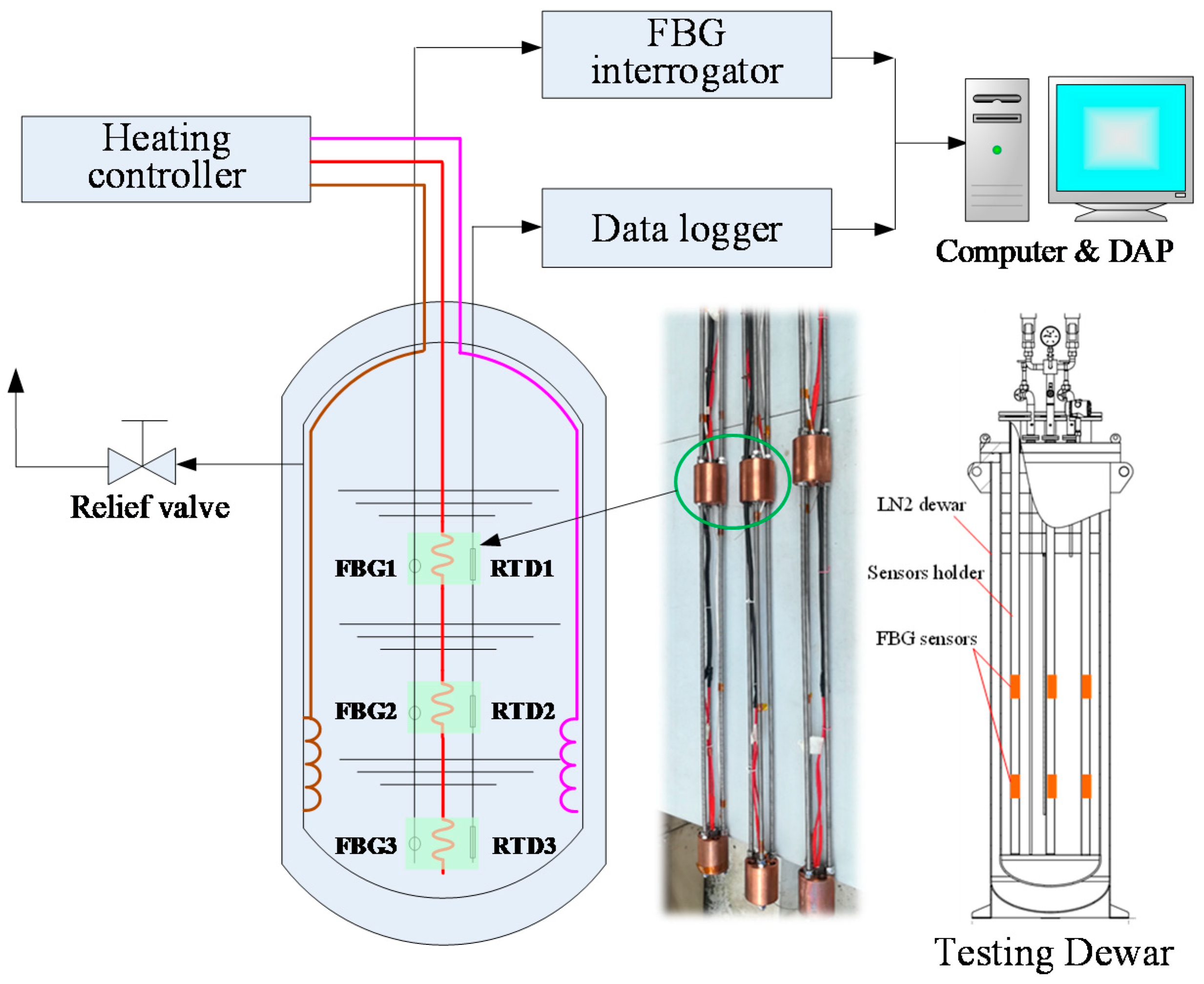 Jmse 09 00917 g003 Jmse 09 00917 g003