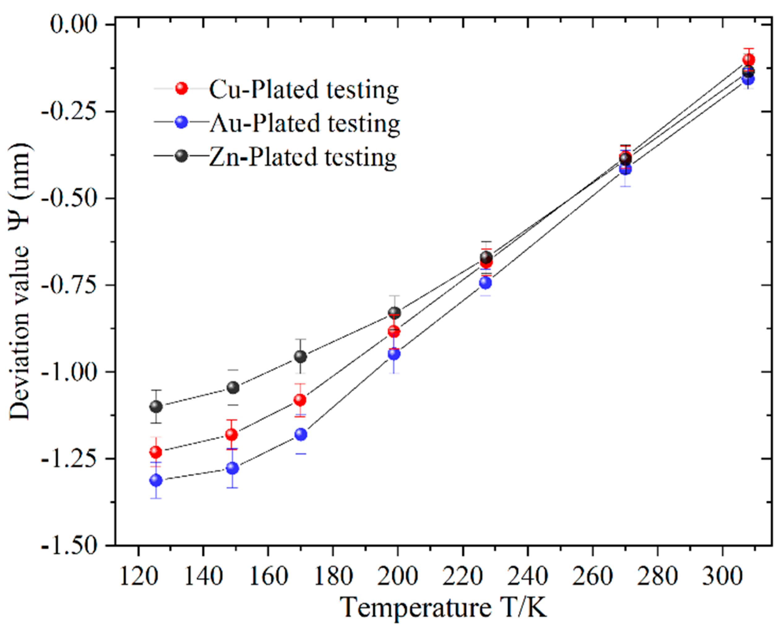 Jmse 09 00917 g006 Jmse 09 00917 g006