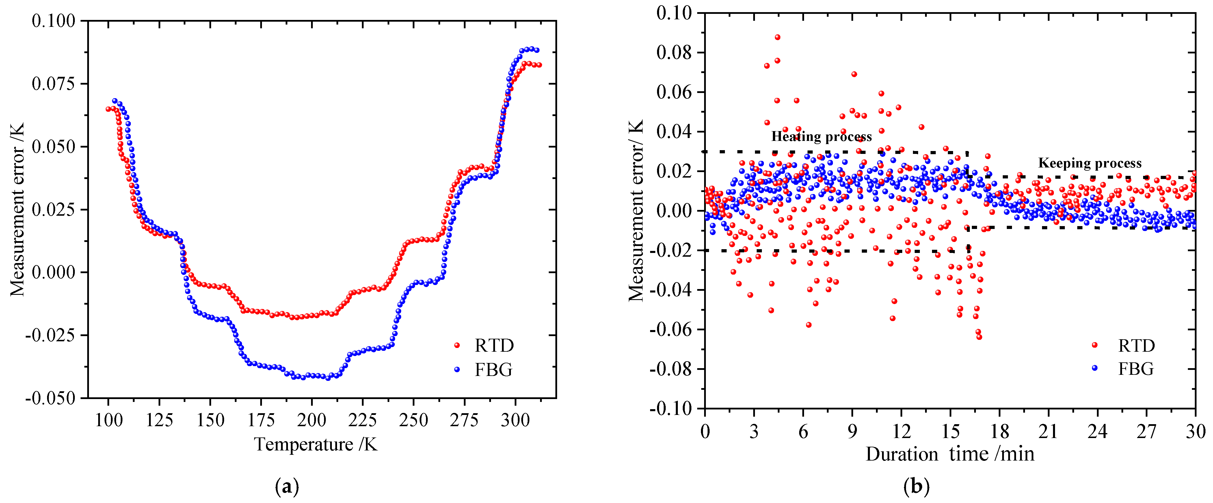Jmse 09 00917 g007 Jmse 09 00917 g007