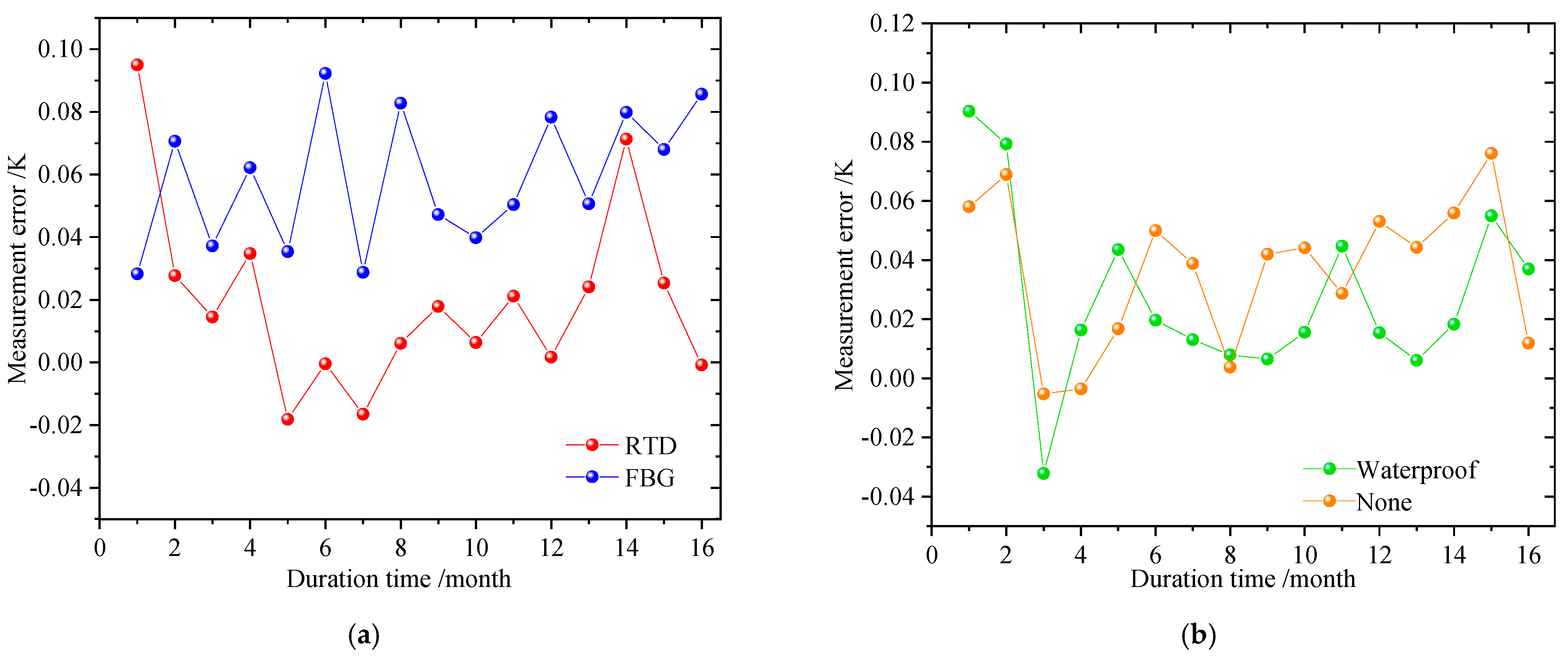 Jmse 09 00917 g009 Jmse 09 00917 g009
