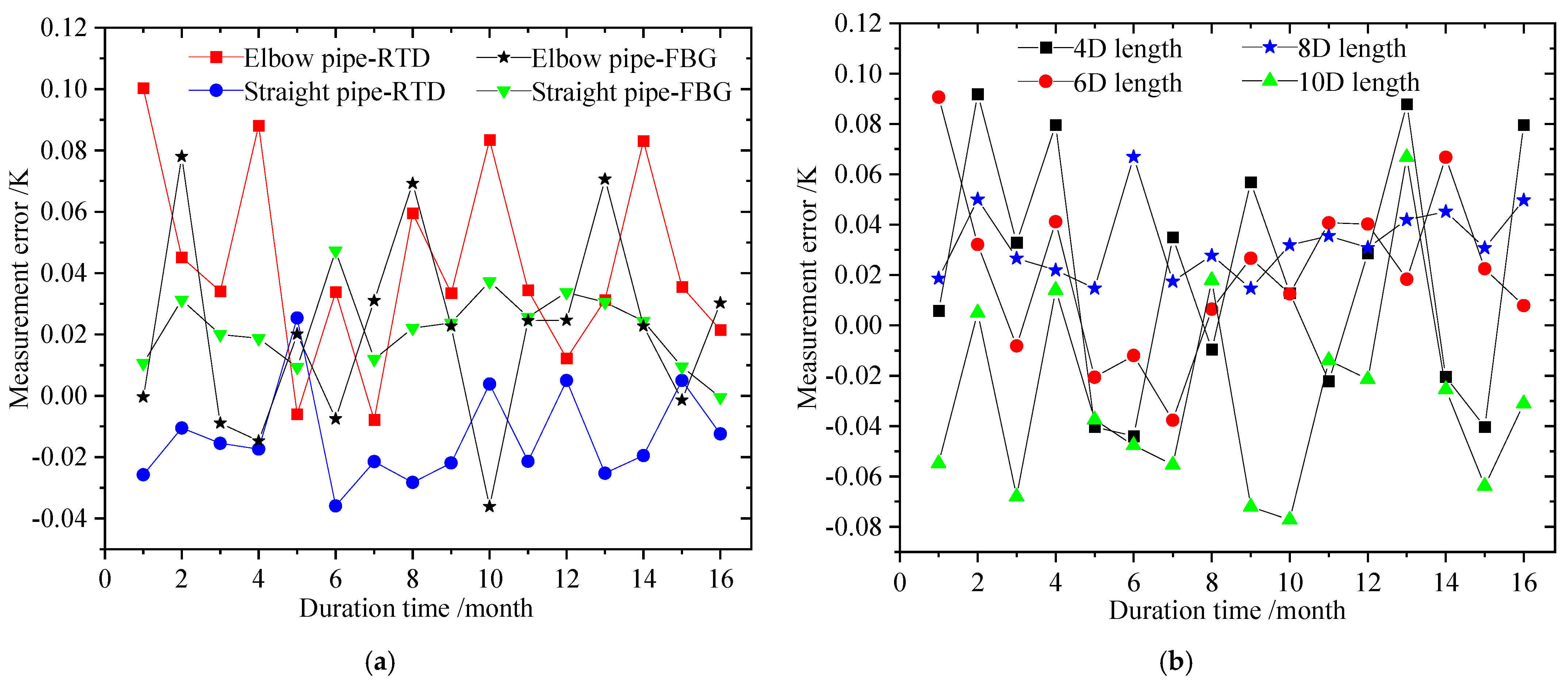 Jmse 09 00917 g010 Jmse 09 00917 g010