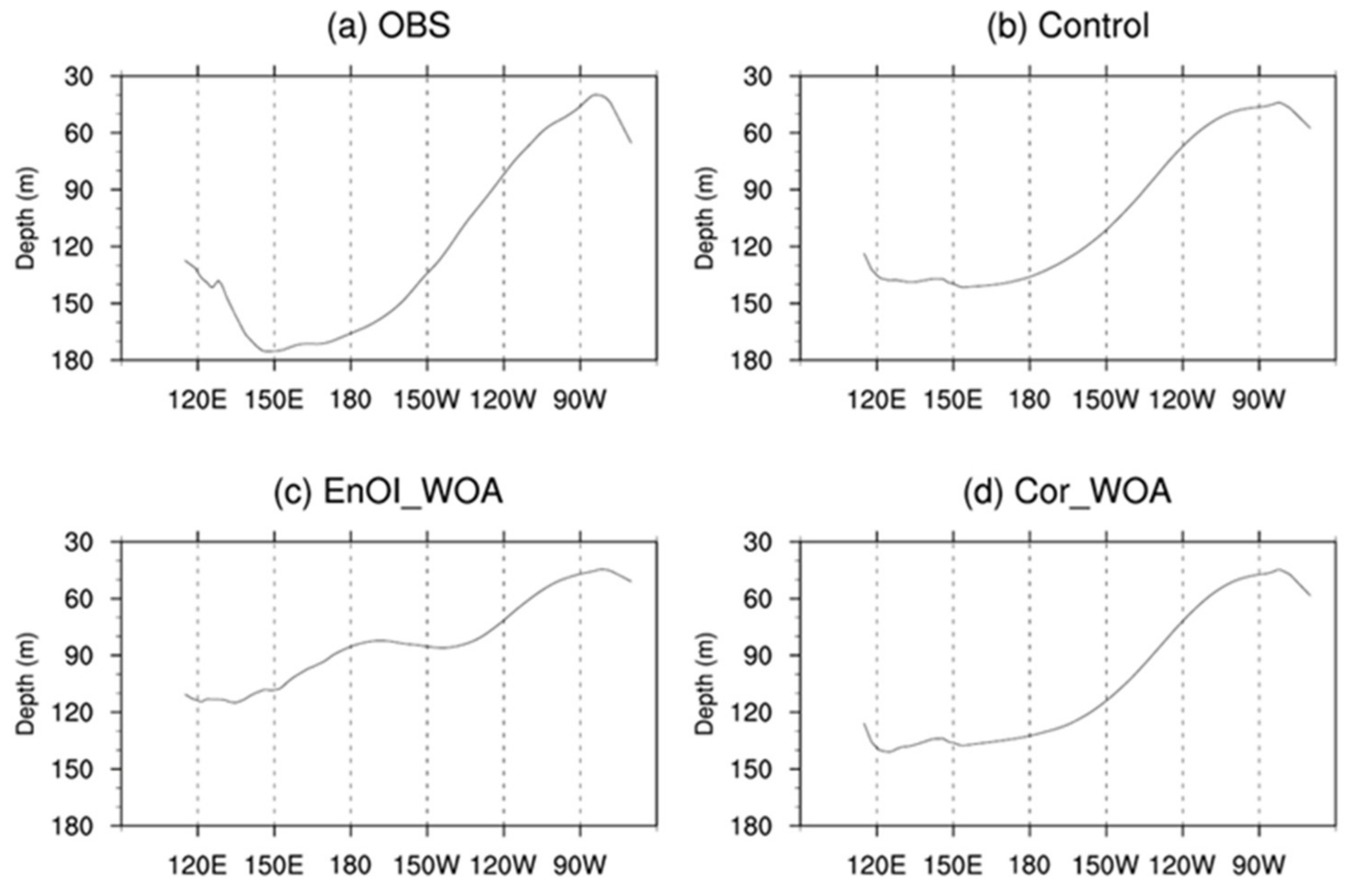 Jmse 09 00925 g001 Jmse 09 00925 g001
