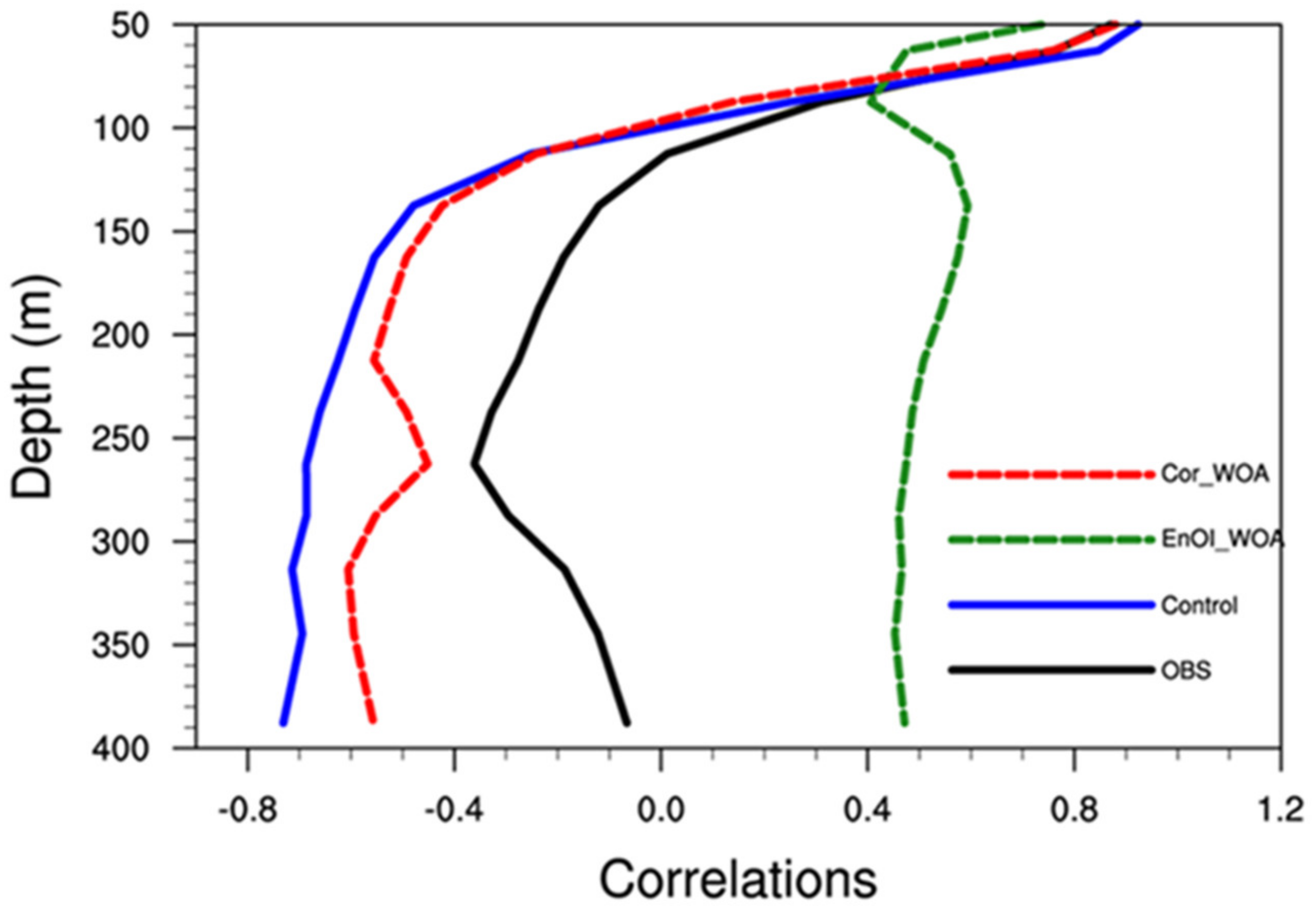 Jmse 09 00925 g005 Jmse 09 00925 g005