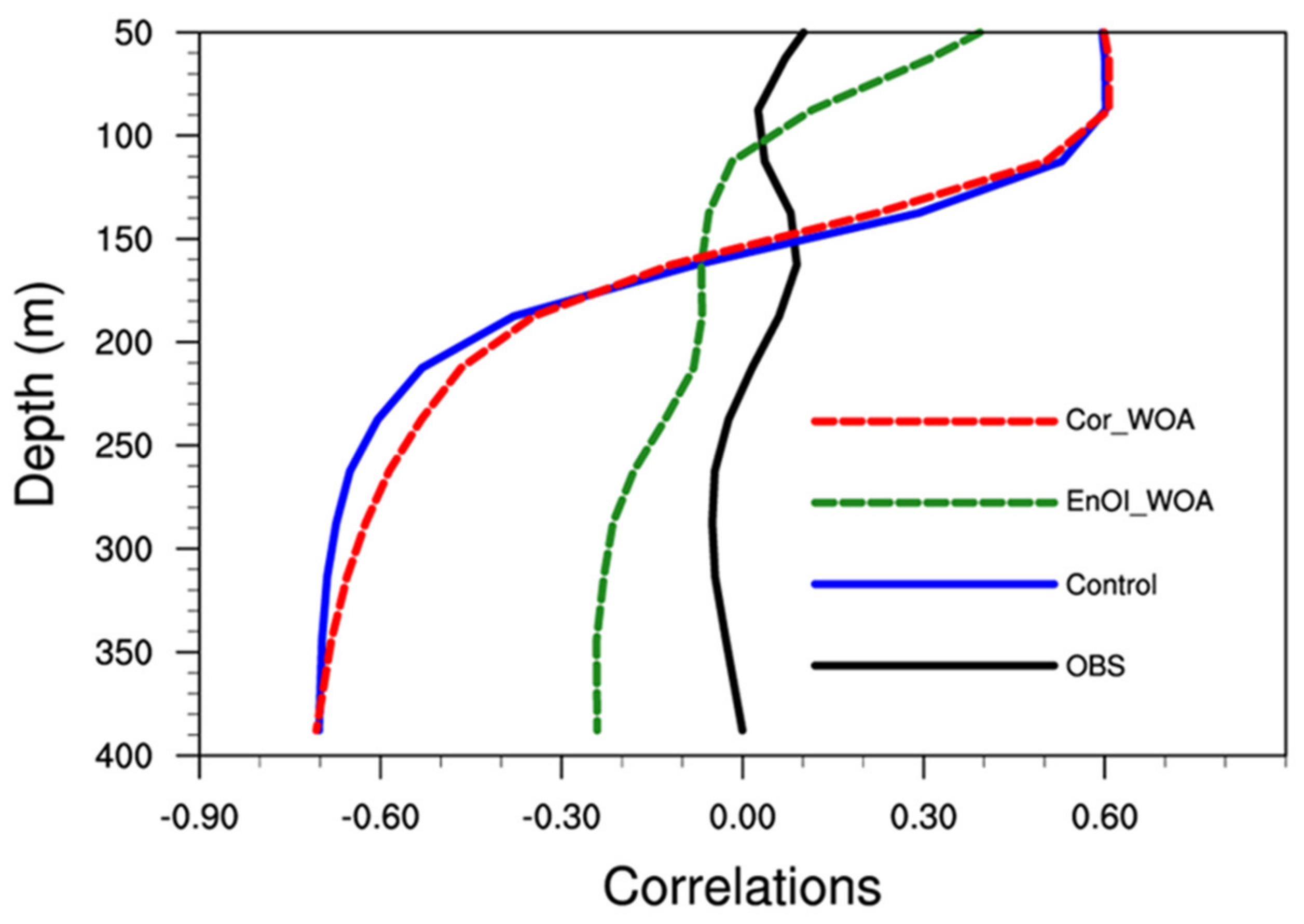 Jmse 09 00925 g006 Jmse 09 00925 g006