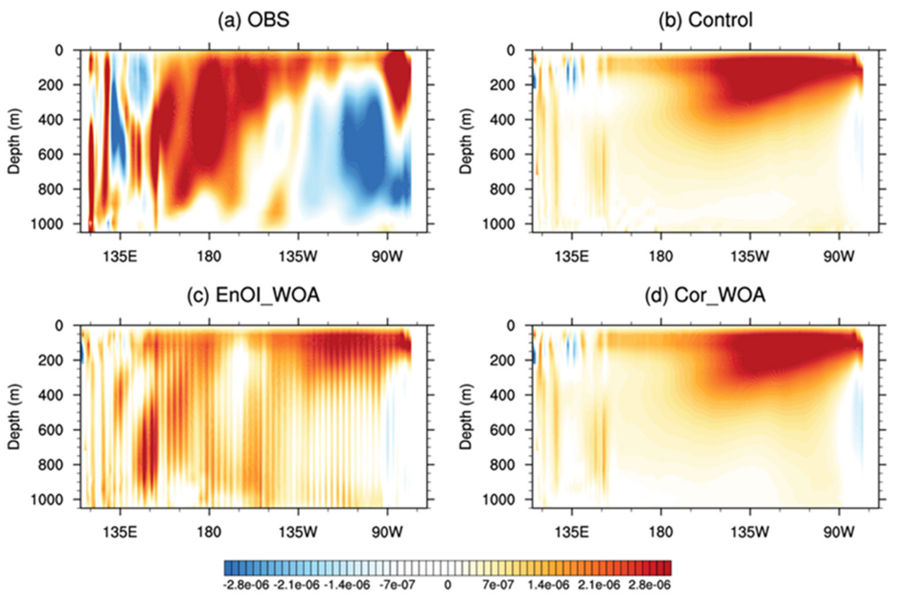 Jmse 09 00925 g007 Jmse 09 00925 g007