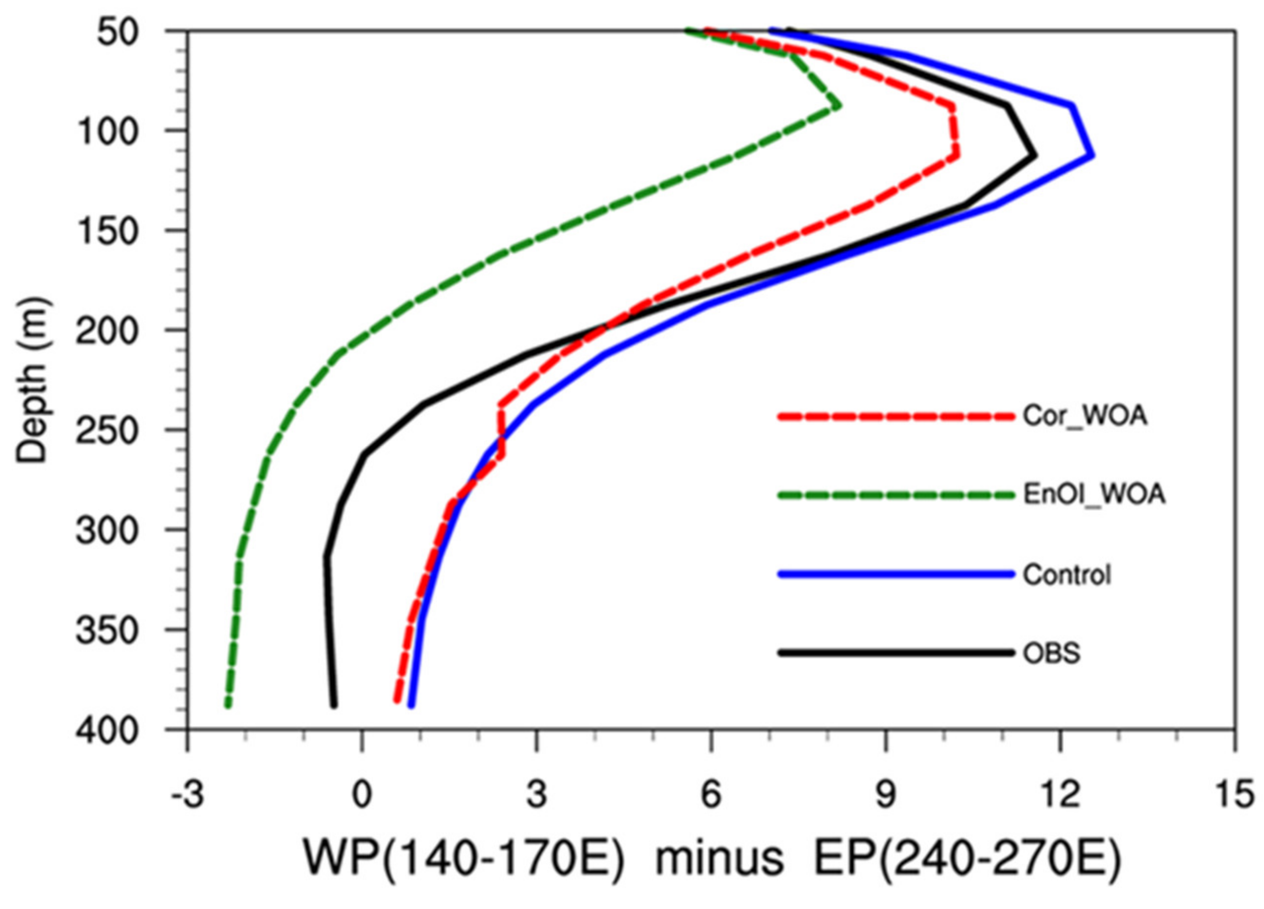 Jmse 09 00925 g010 Jmse 09 00925 g010