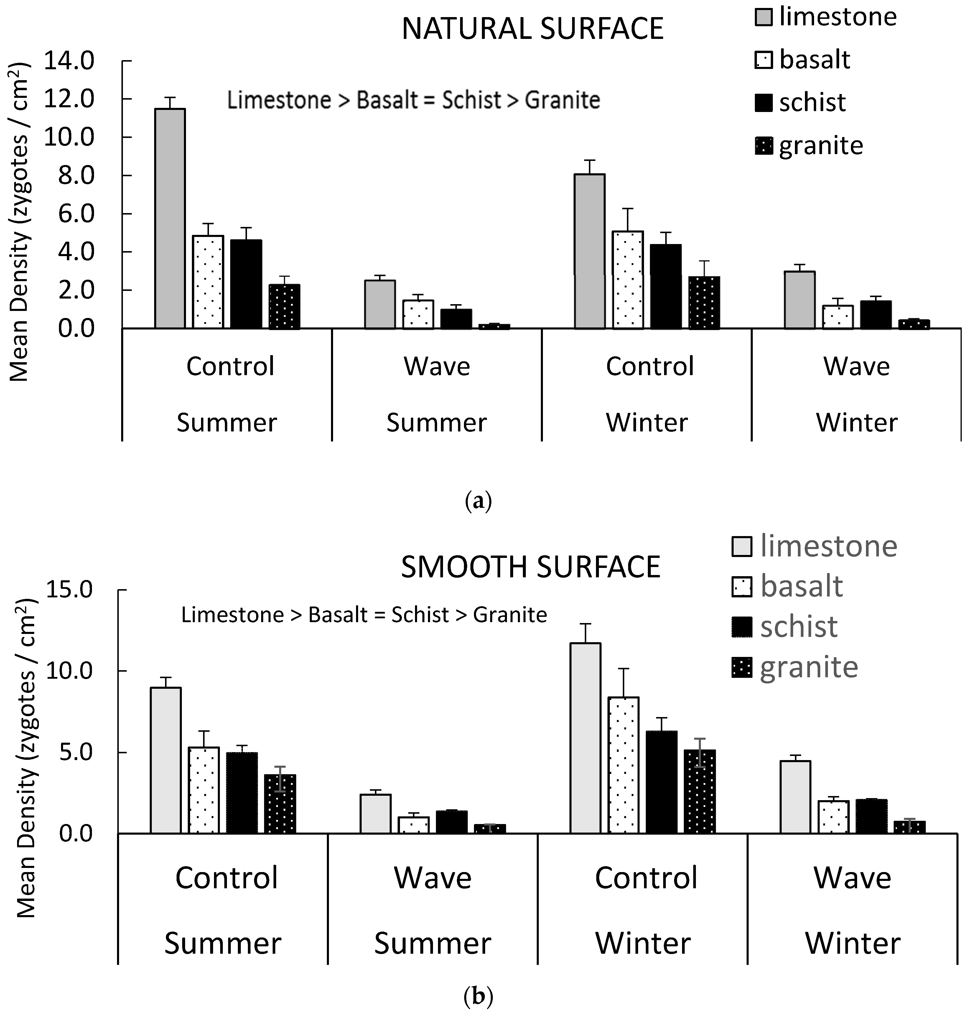 Jmse 09 00927 g001 Jmse 09 00927 g001