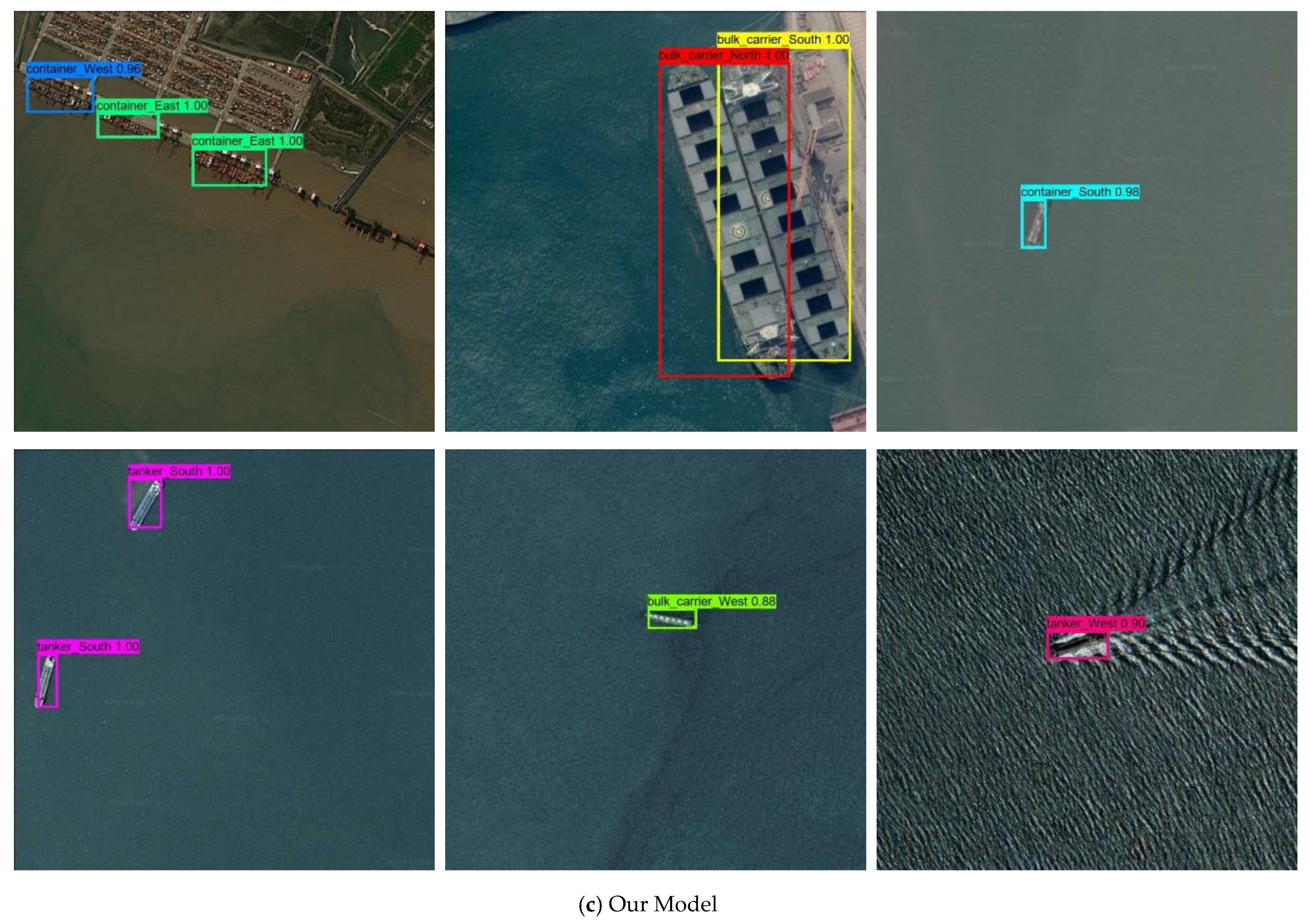 JMSE | Free Full-Text | A Novel Cargo Ship Detection and 