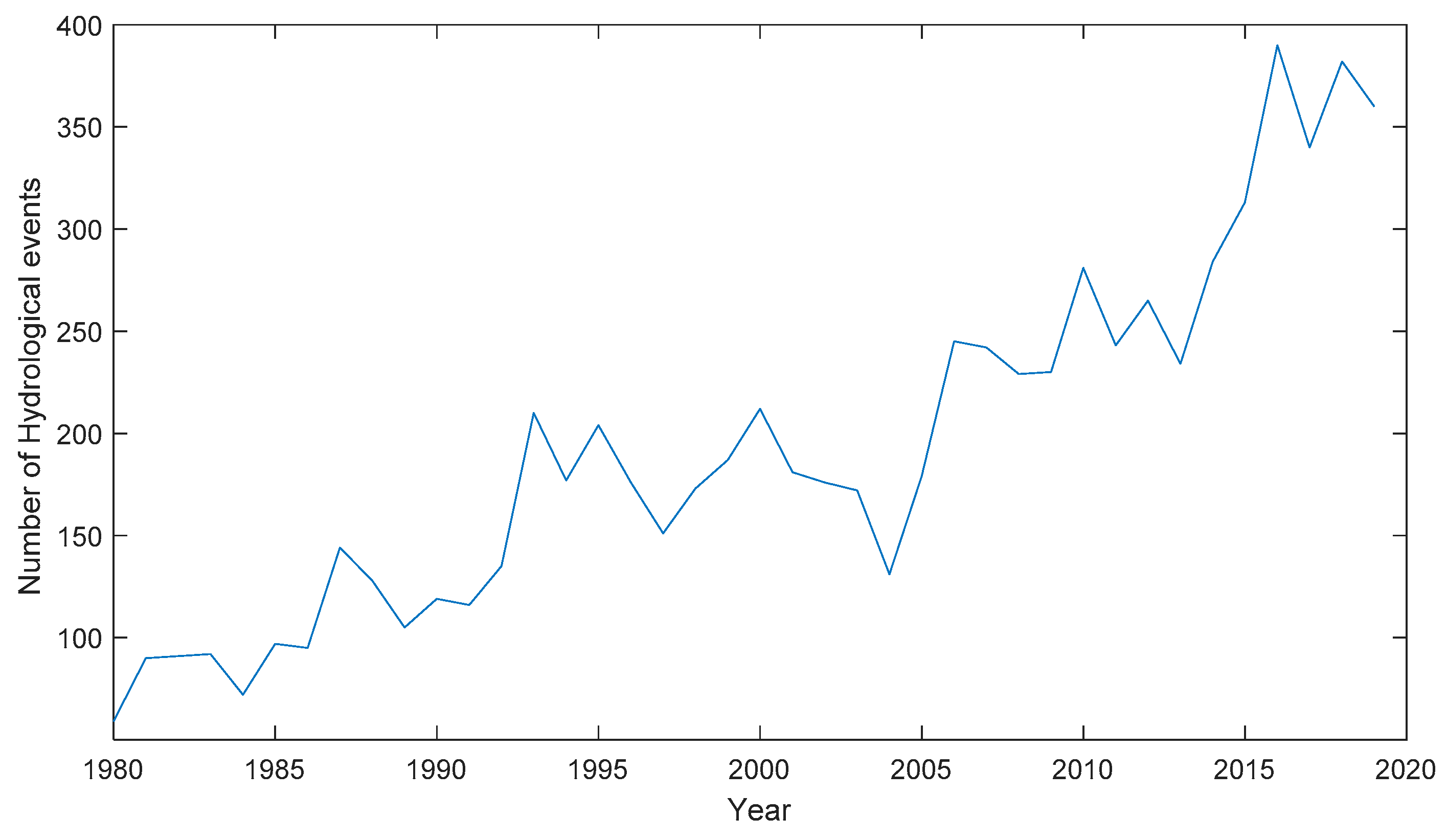 Jmse 09 00950 g001 550
