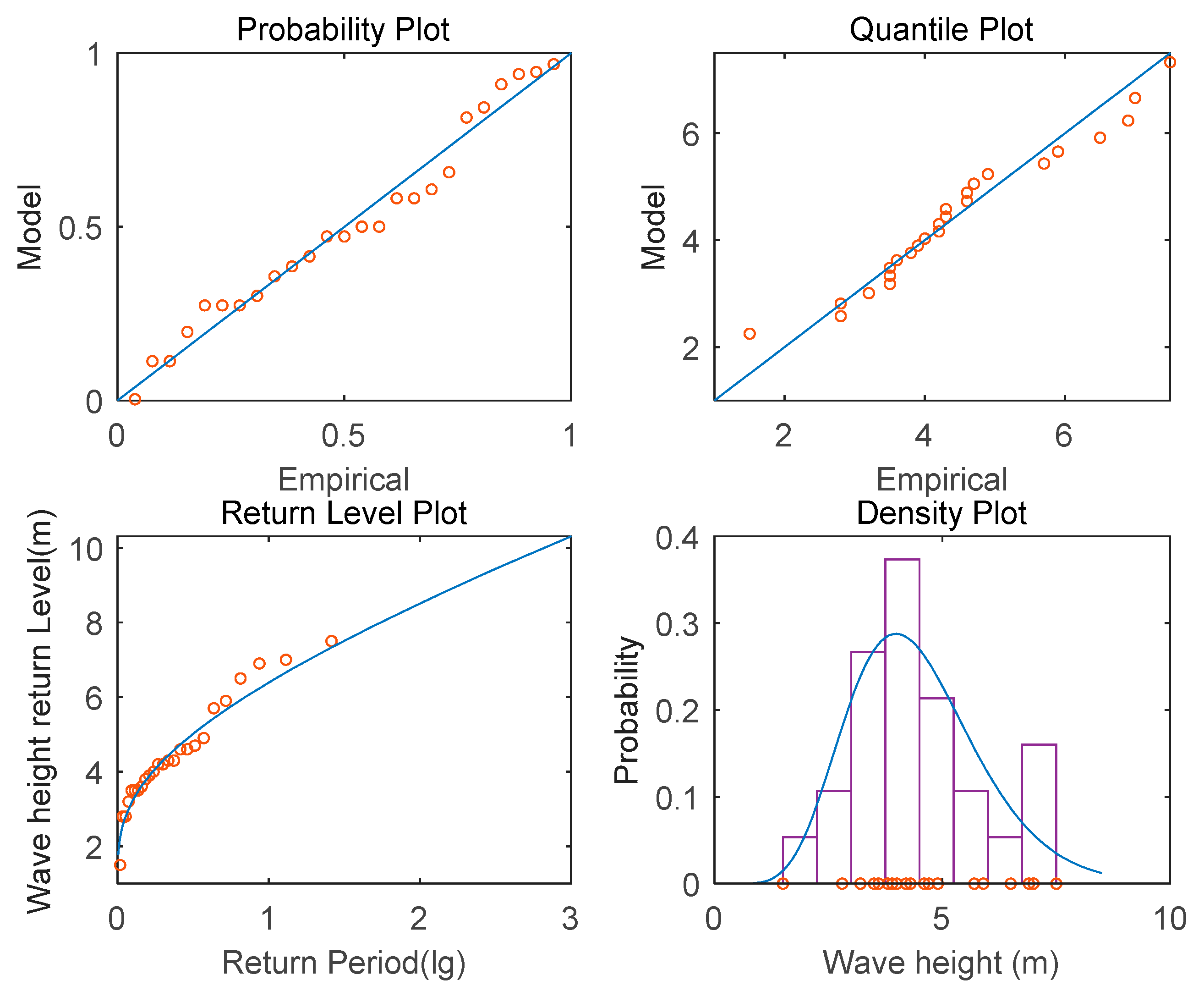 Jmse 09 00950 g005 550