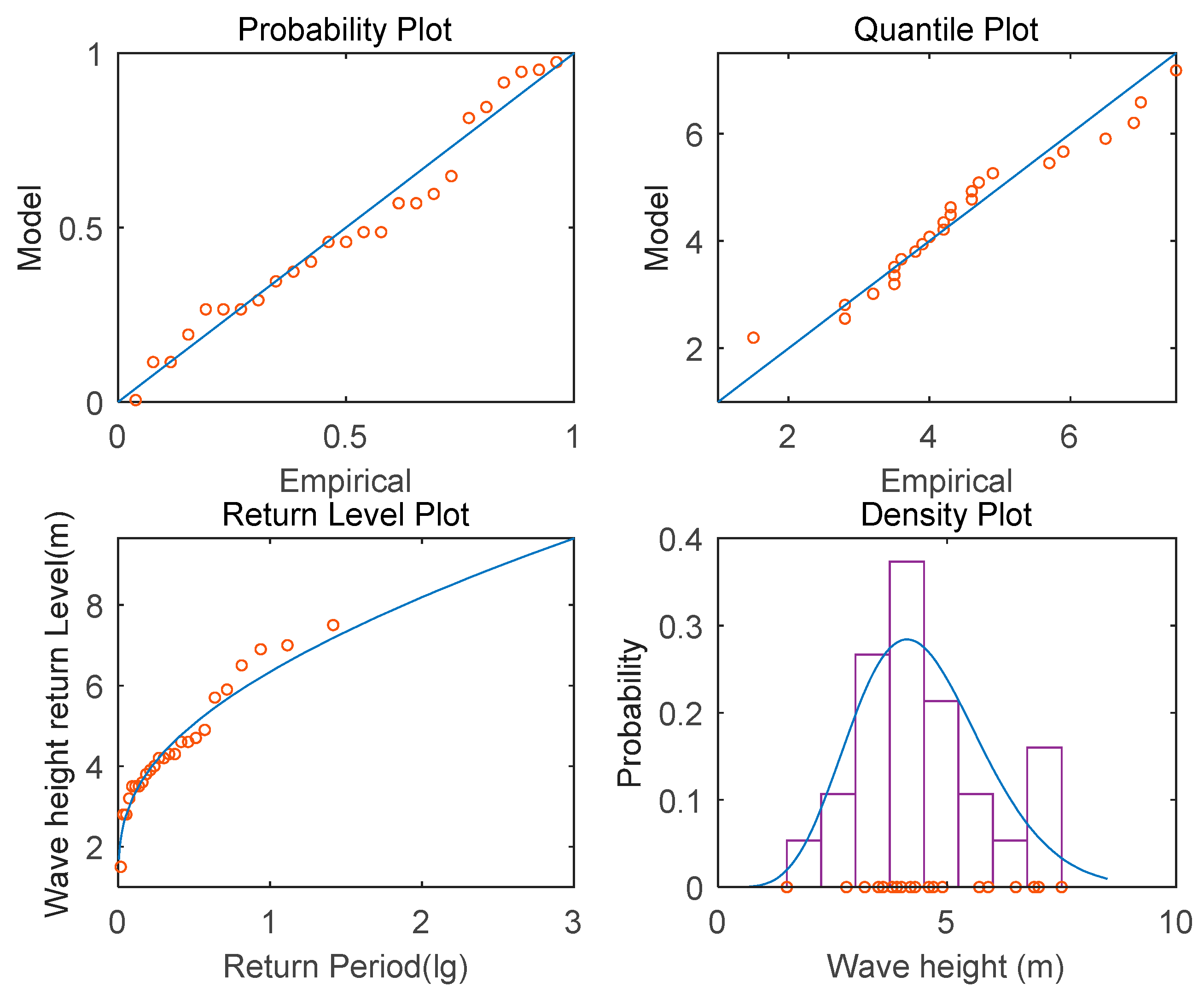 Jmse 09 00950 g006 550