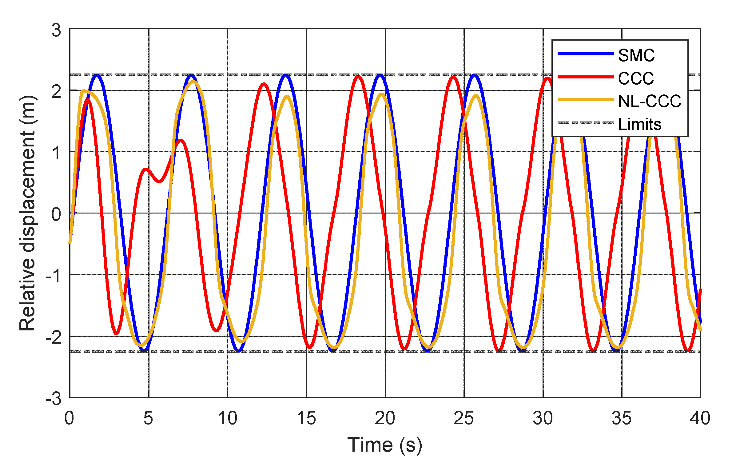 Jmse 09 00951 g005 550