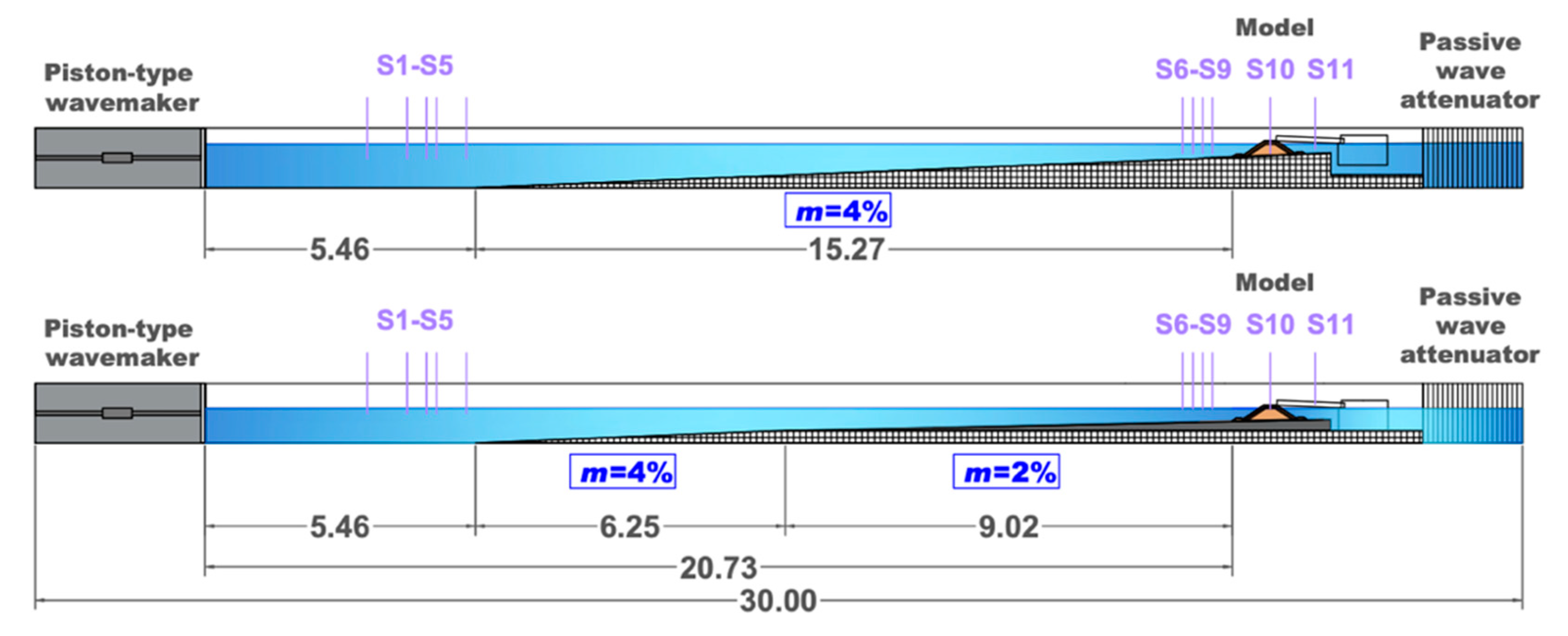 Jmse 09 00952 g001 550