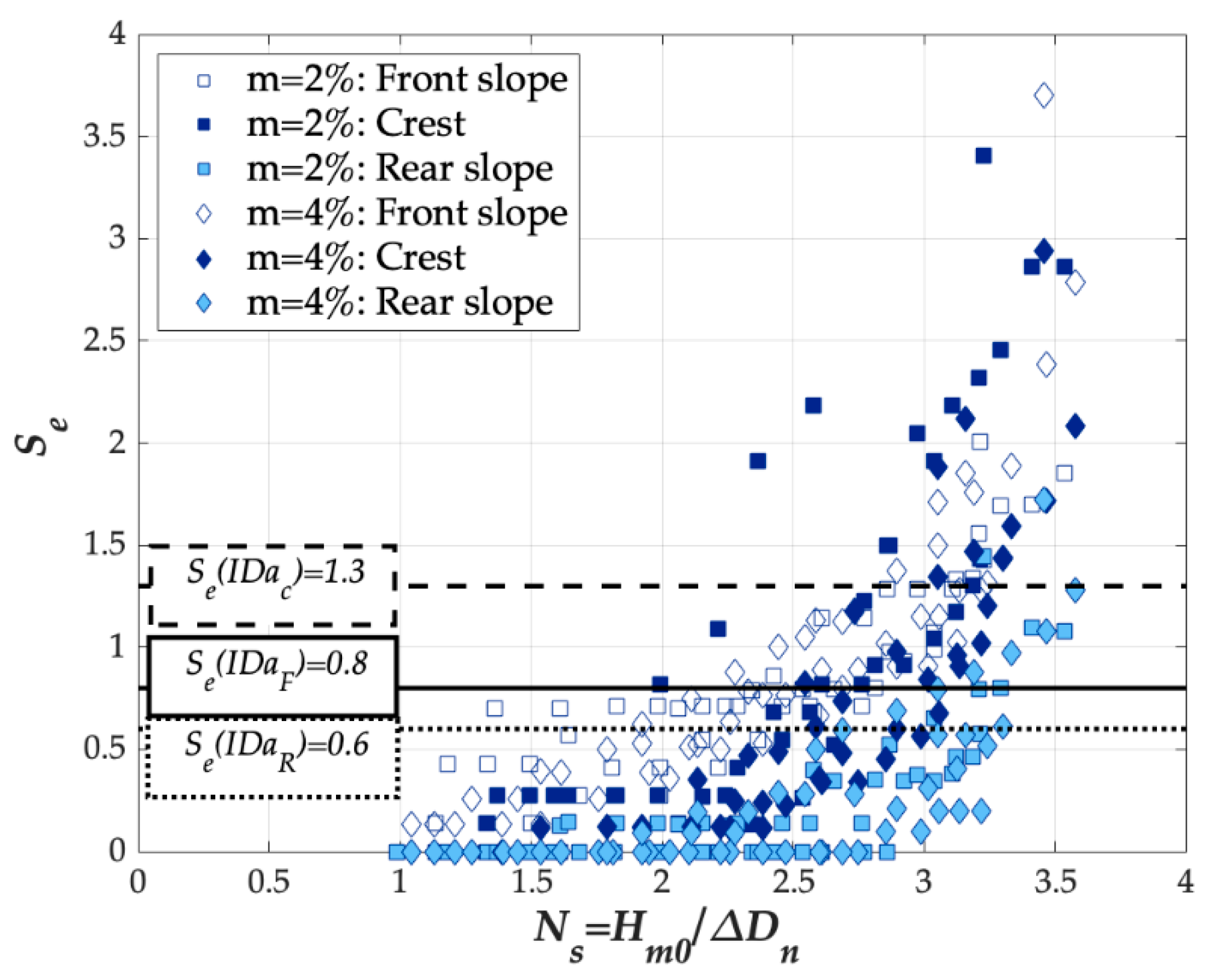 Jmse 09 00952 g006 550