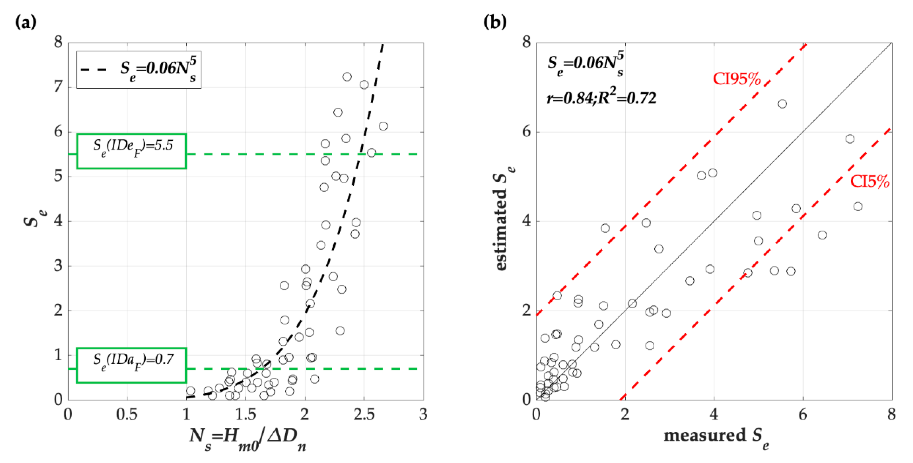 Jmse 09 00952 g007 550