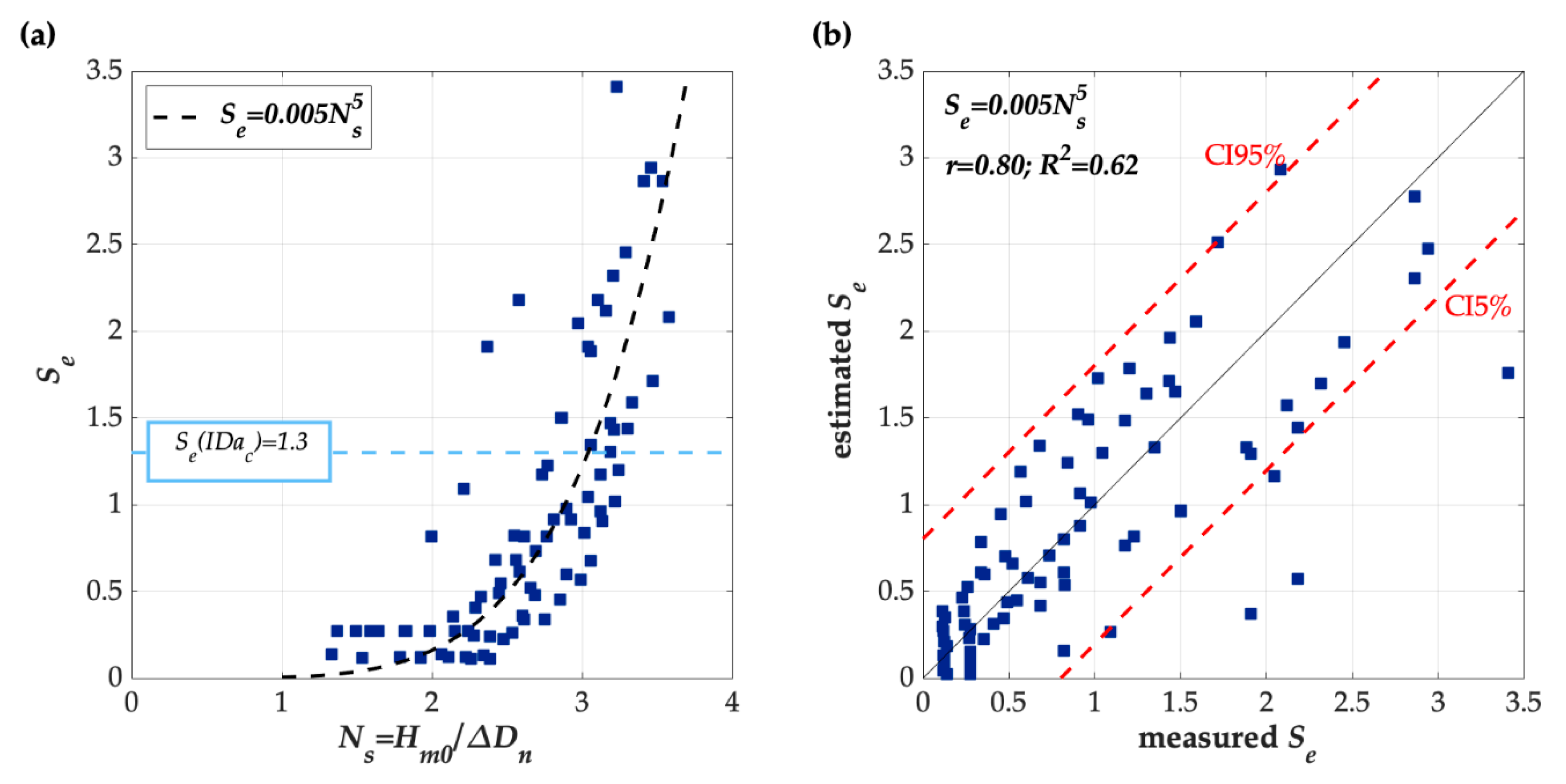 Jmse 09 00952 g009 550