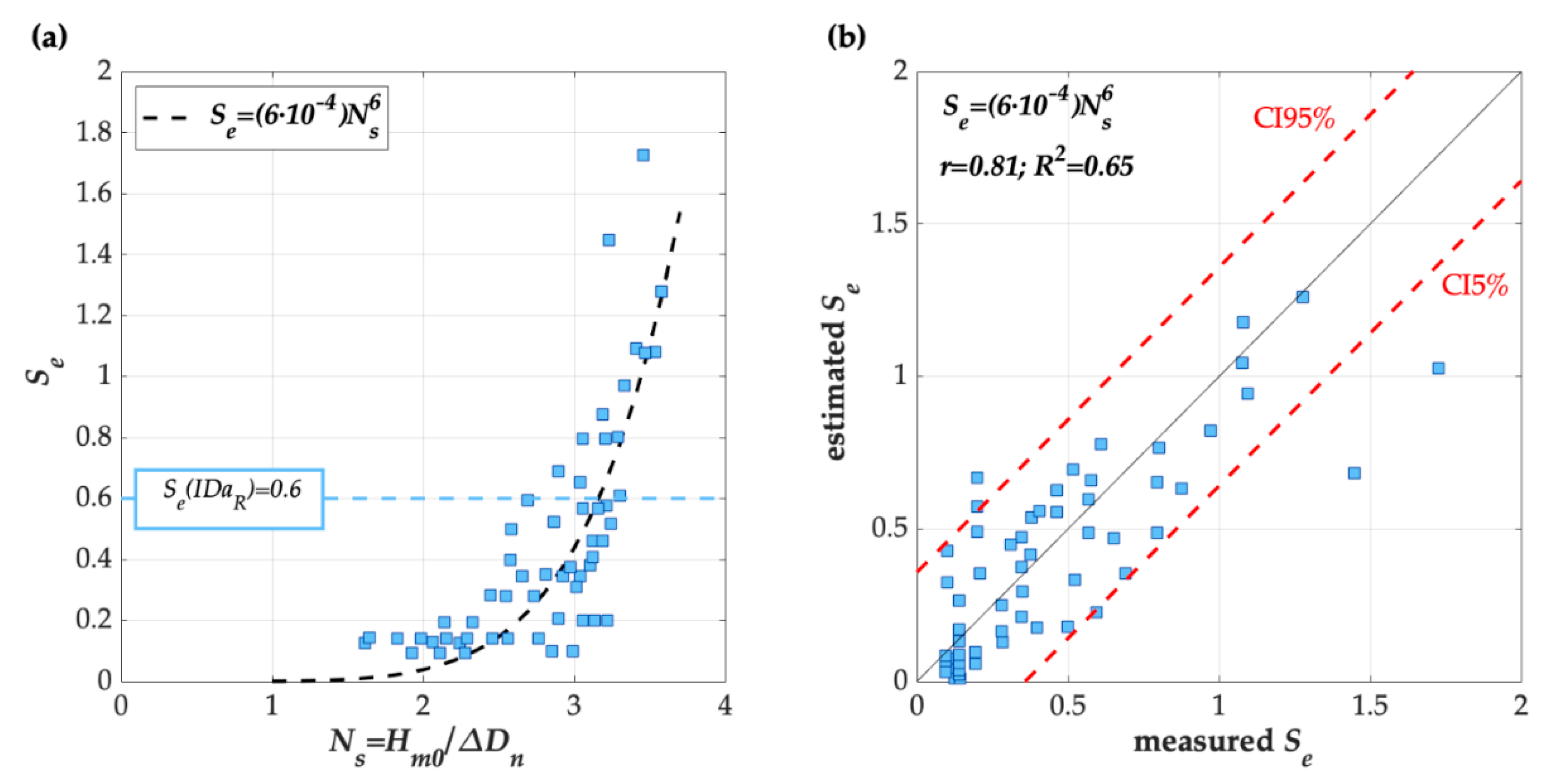 Jmse 09 00952 g010 550