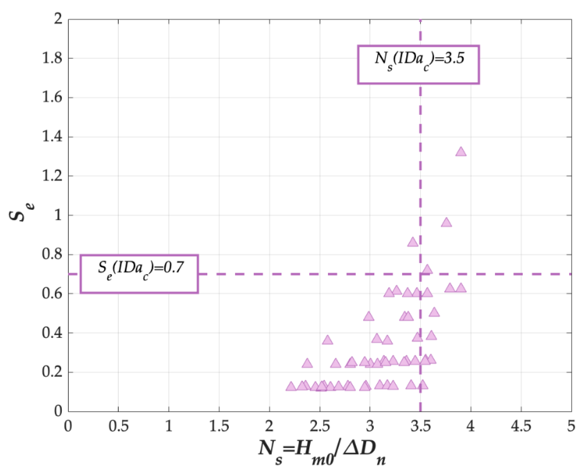 Jmse 09 00952 g012 550