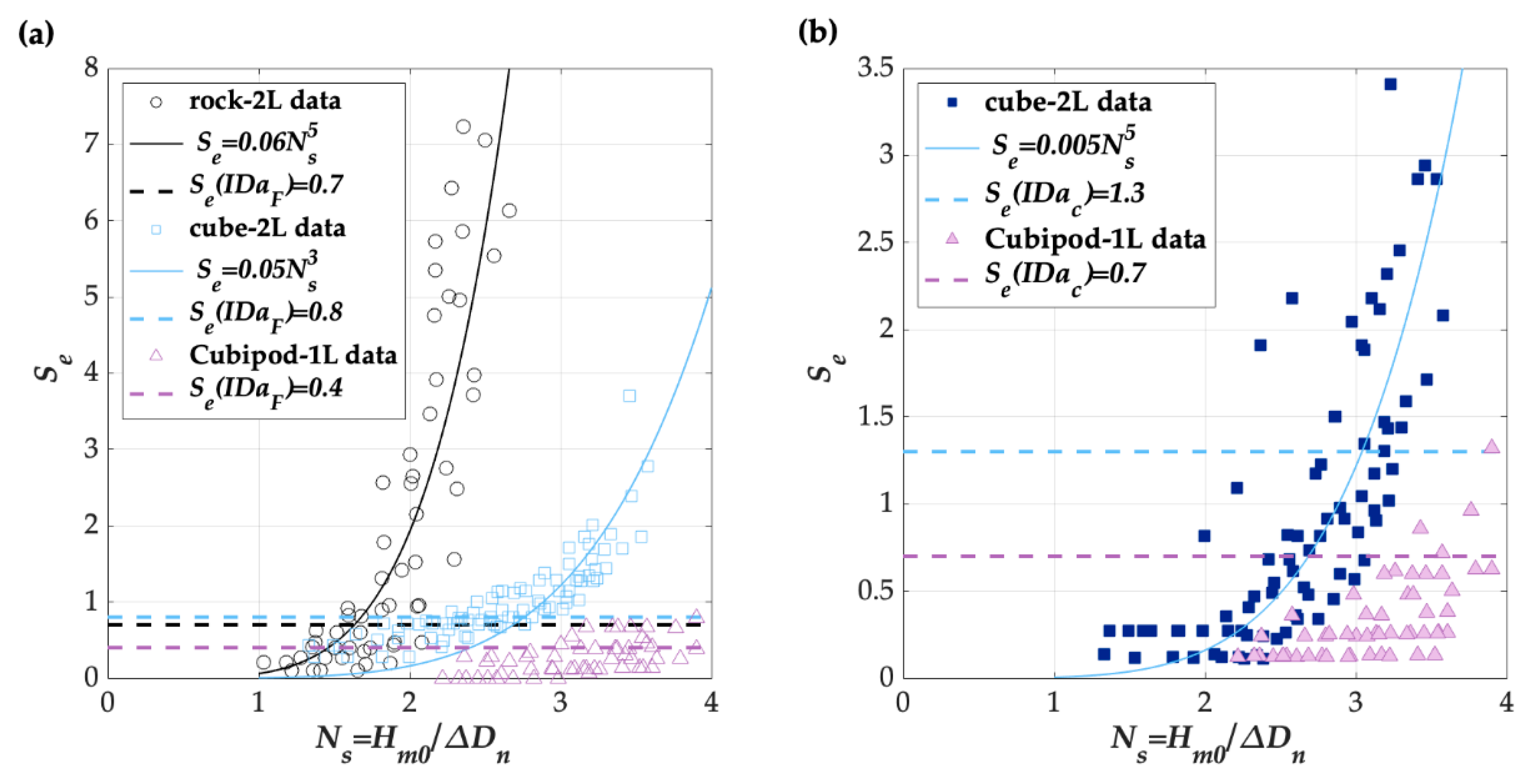 Jmse 09 00952 g013 550